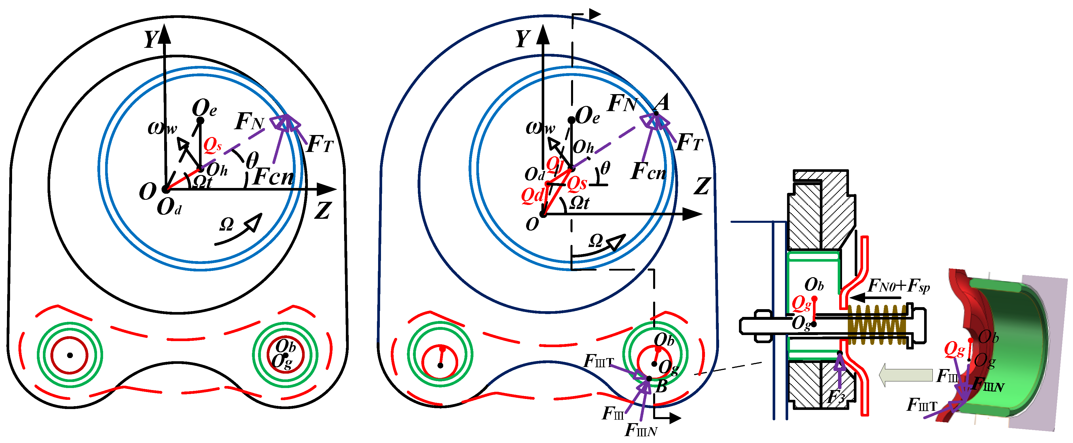 Symmetry 13 00281 g006
