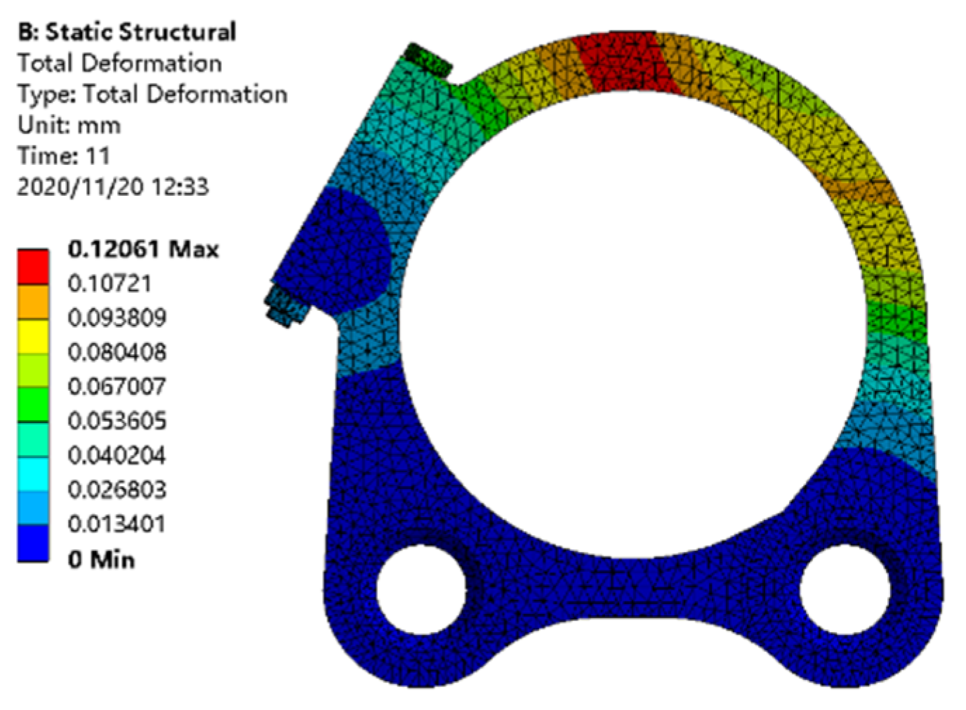 Symmetry 13 00281 g007