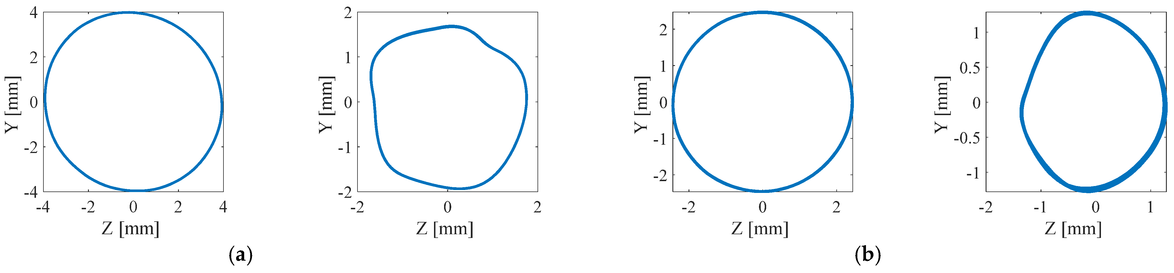 Symmetry 13 00281 g011