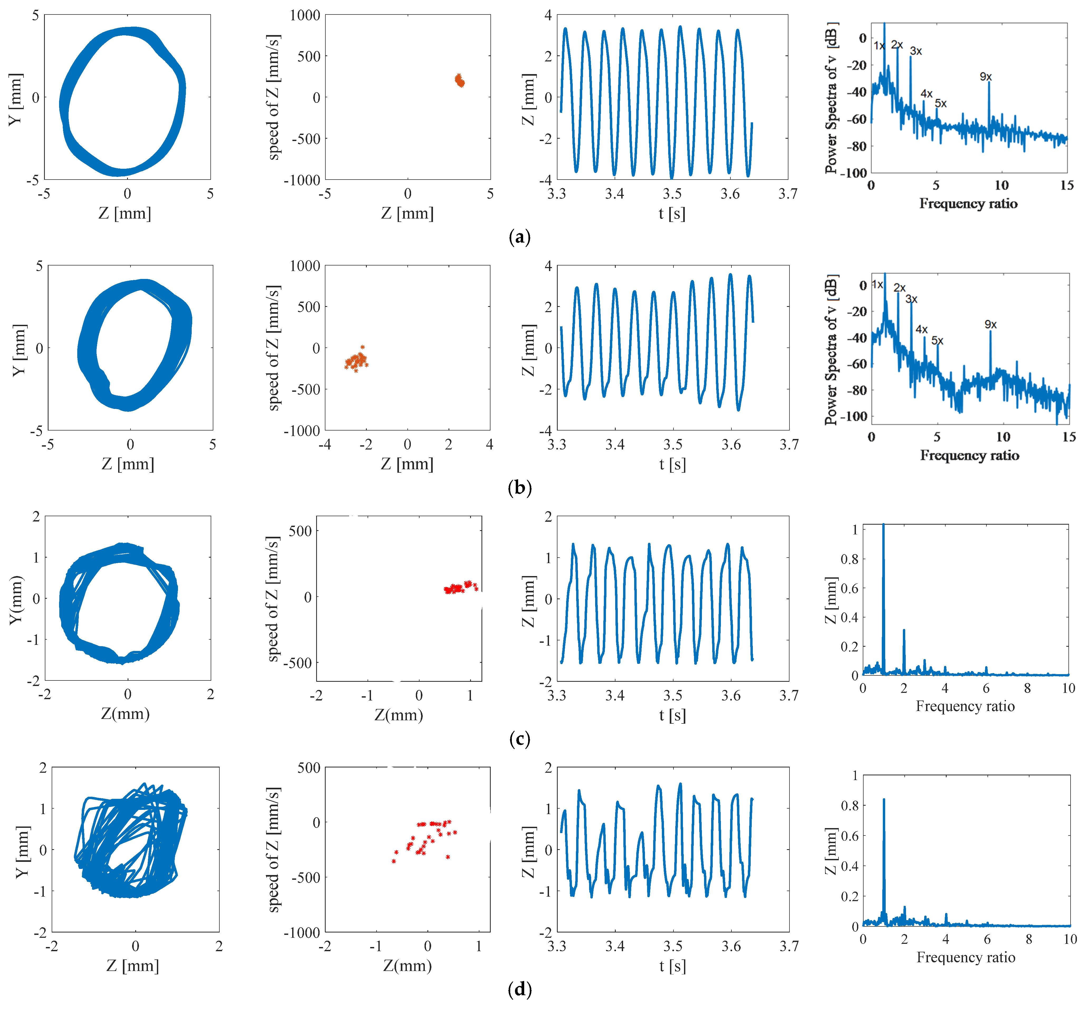 Symmetry 13 00281 g020