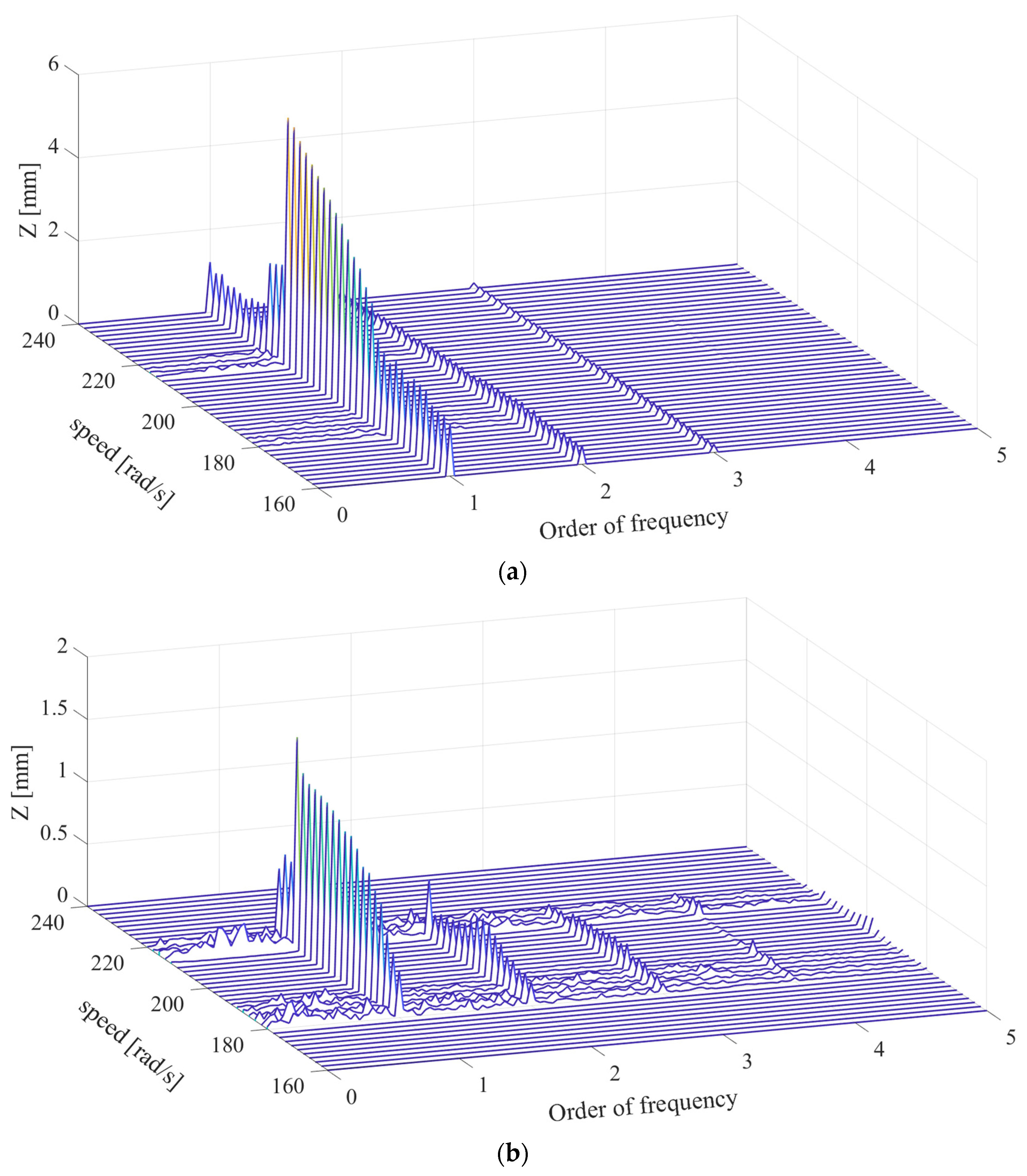Symmetry 13 00281 g023