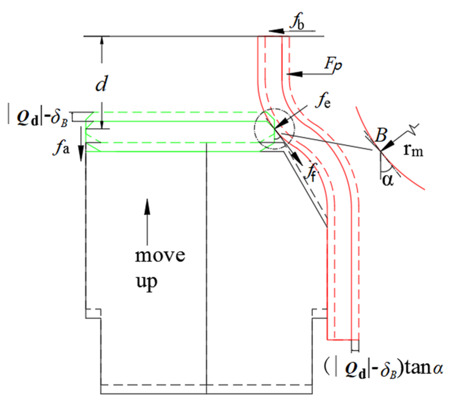 Symmetry 13 00281 g0a1