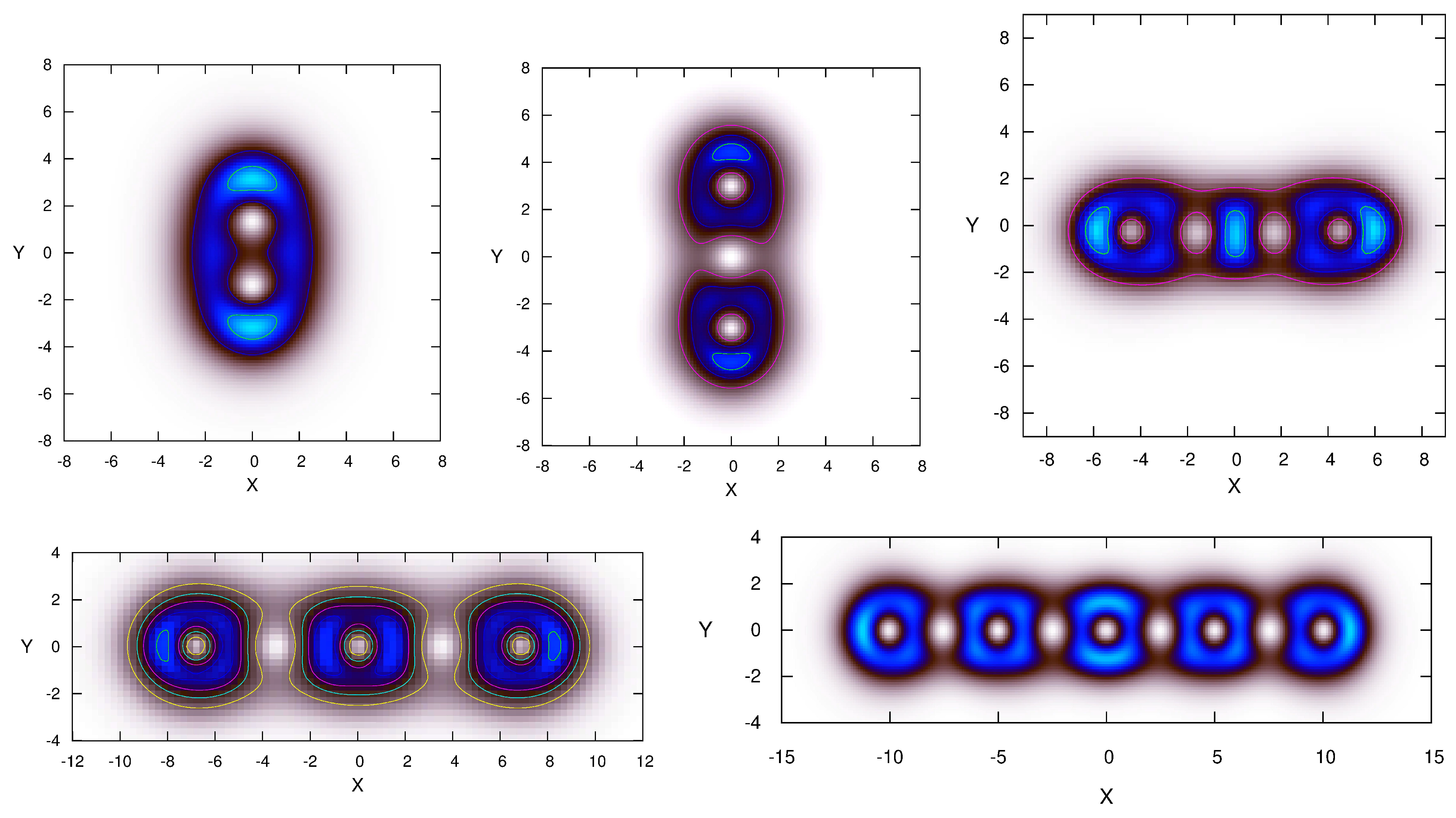 Symmetry 13 00284 g003