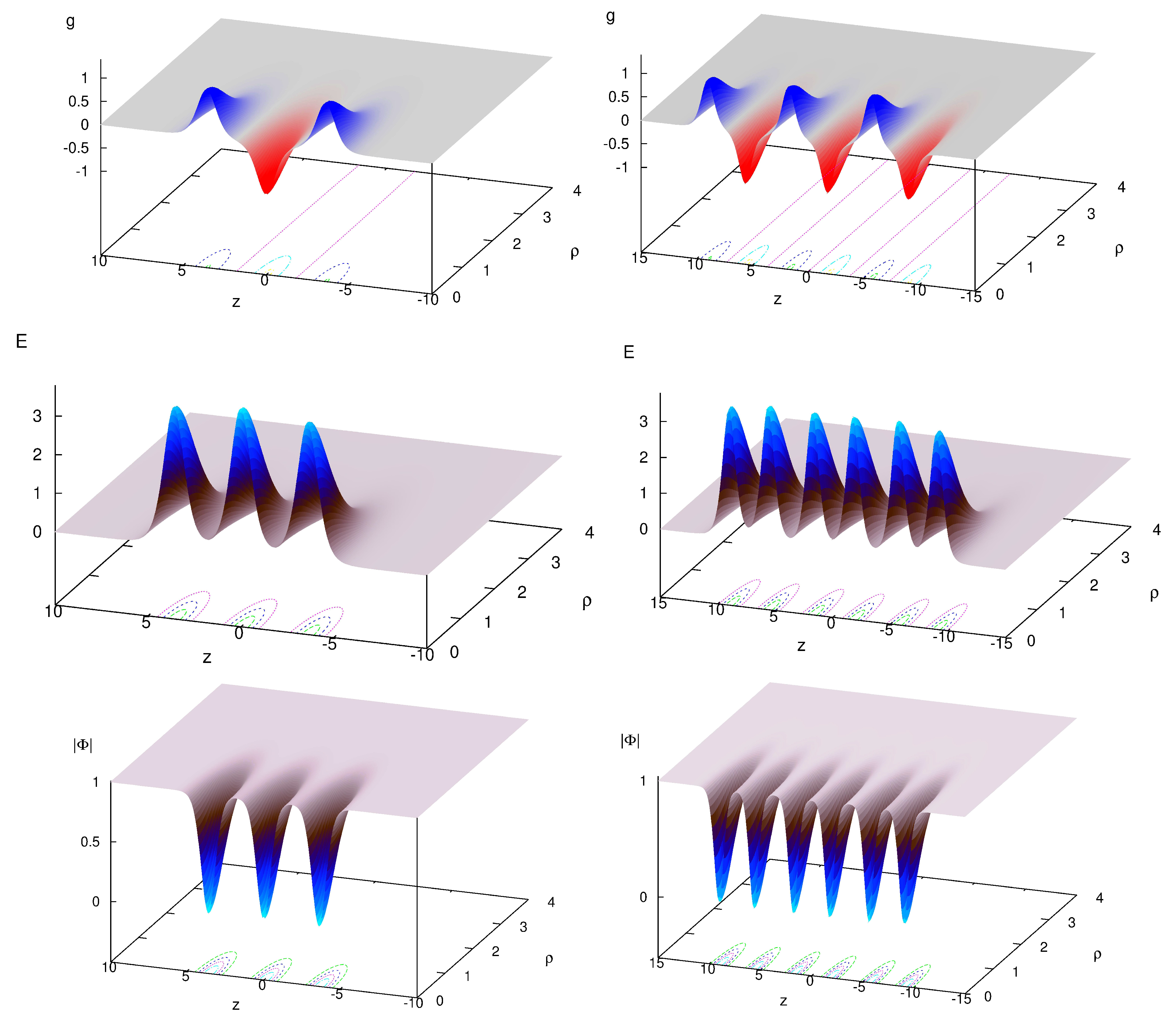 Symmetry 13 00284 g009