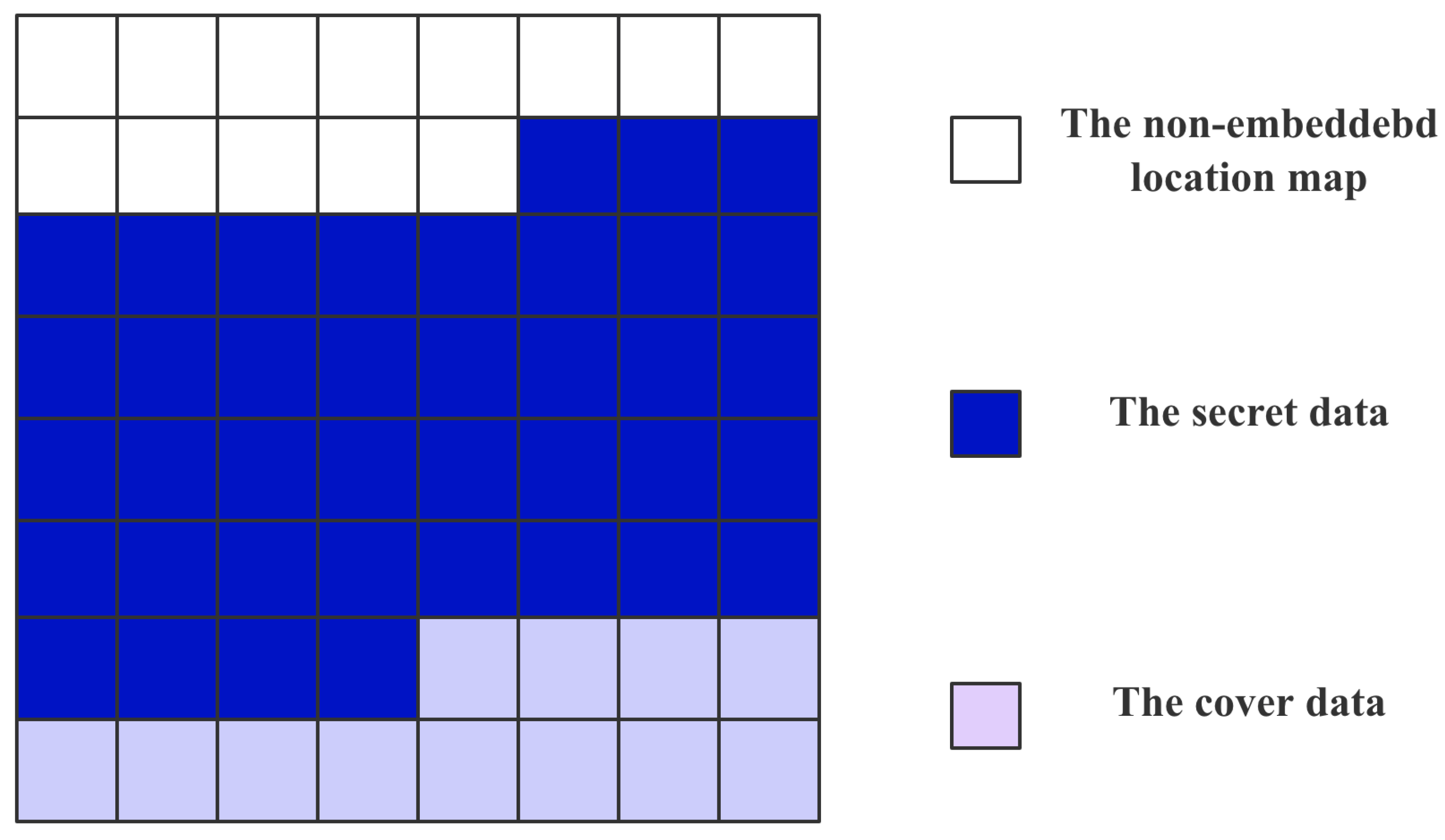 Symmetry 13 00286 g004