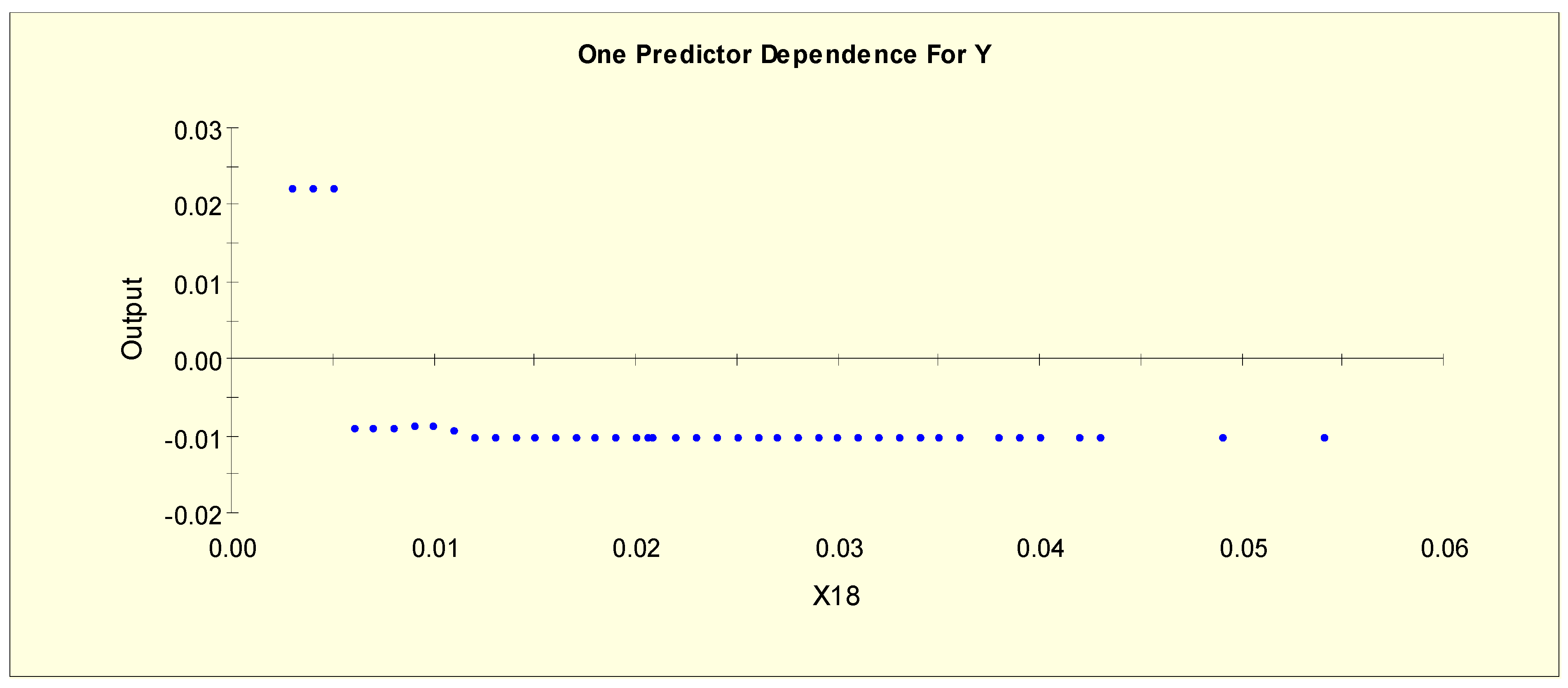 Symmetry 13 00287 g004