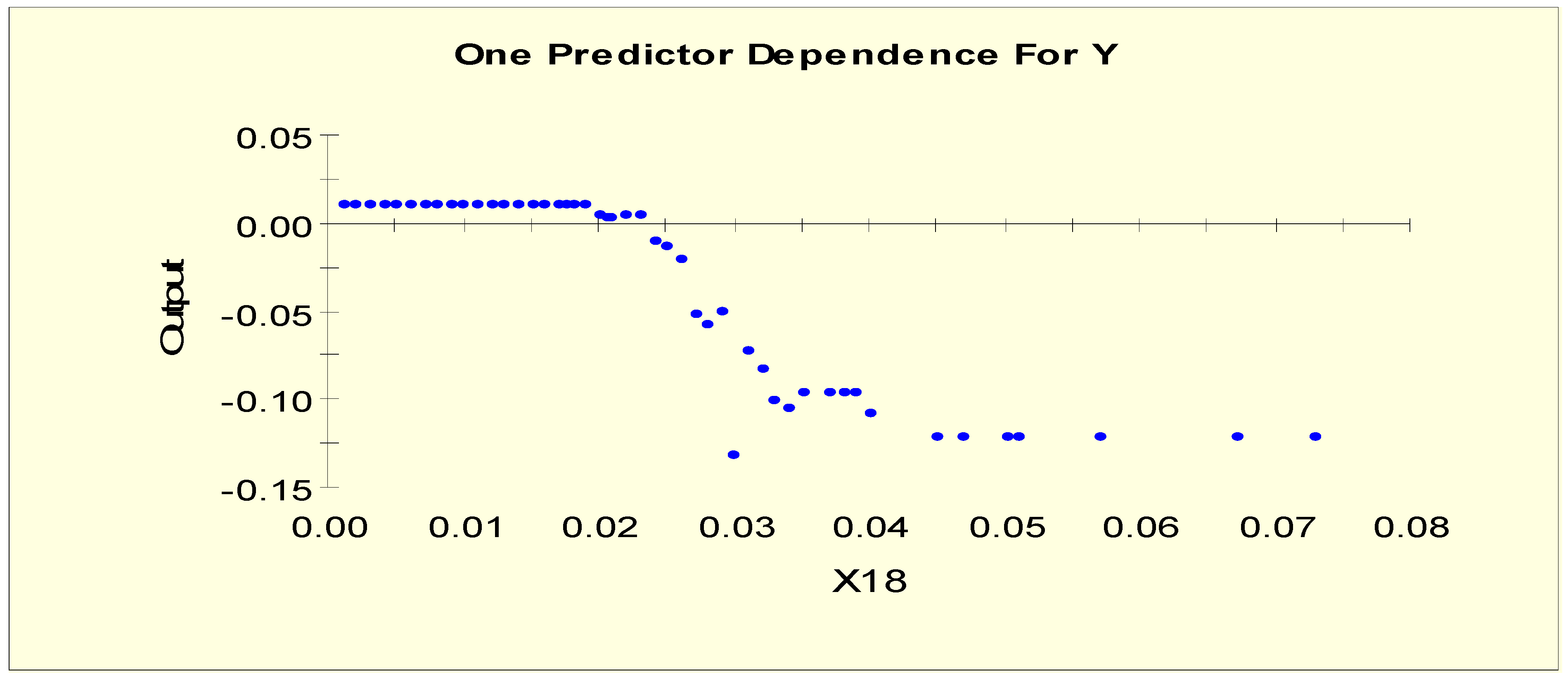 Symmetry 13 00287 g009
