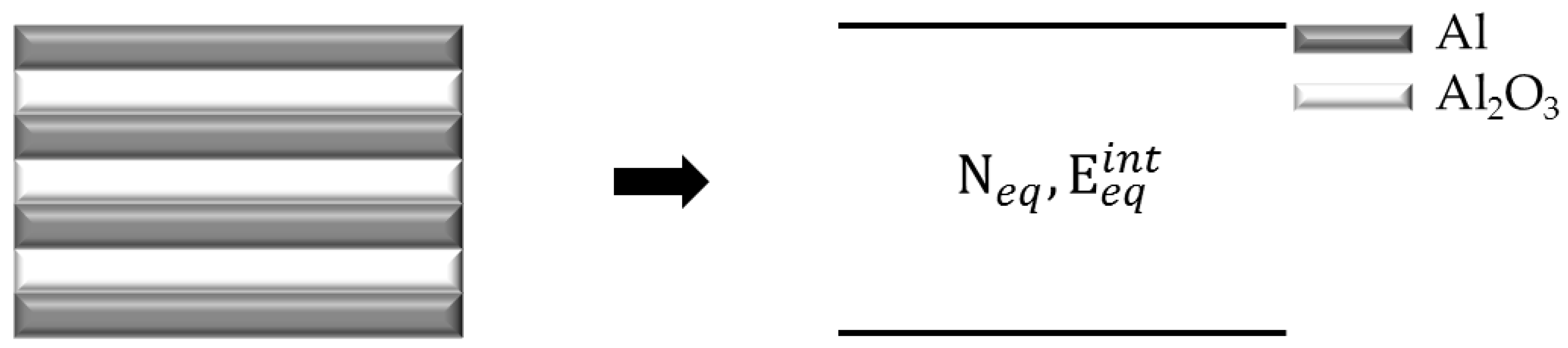 Symmetry 13 00291 g001