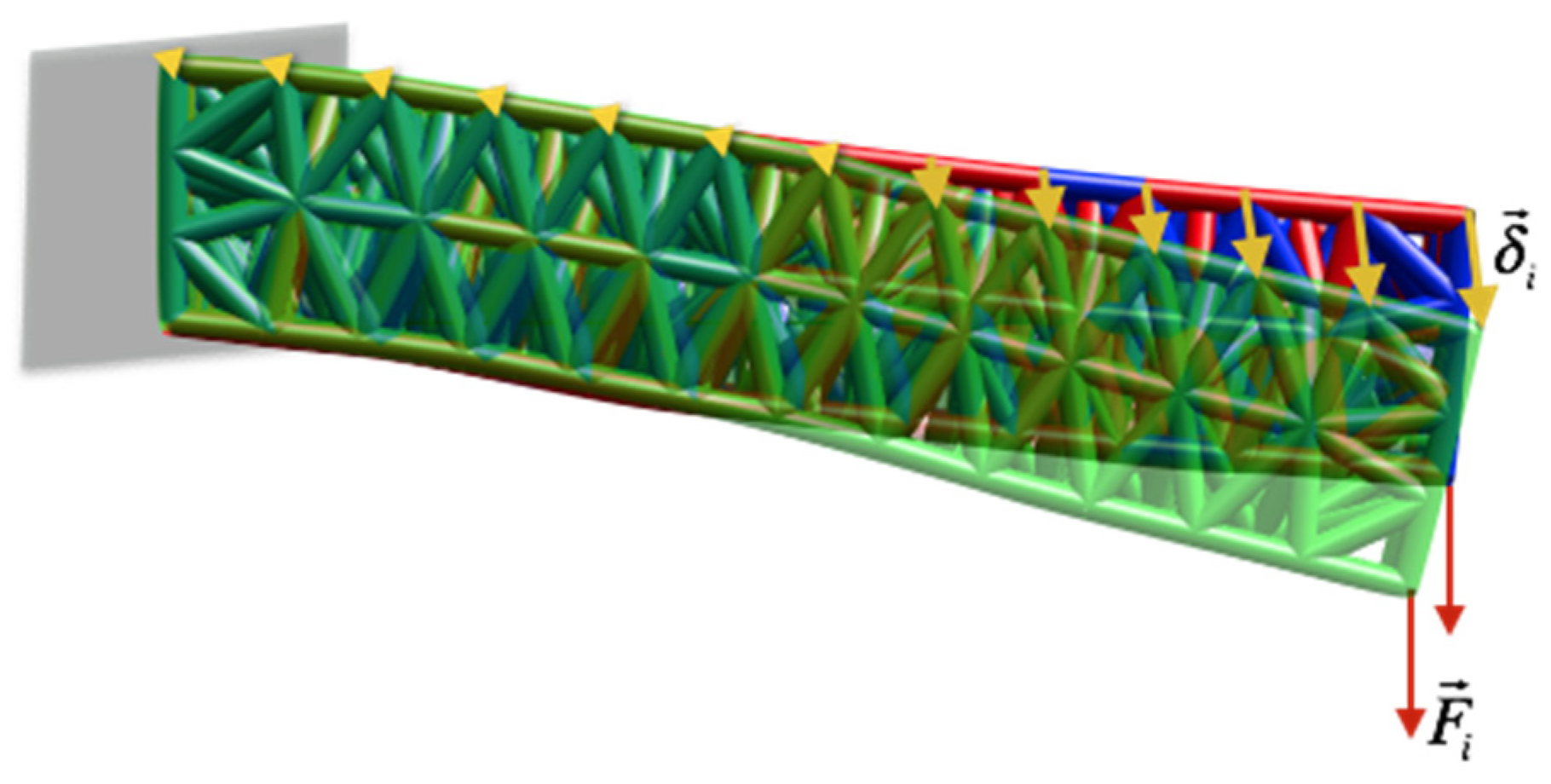 Symmetry 13 00293 g004