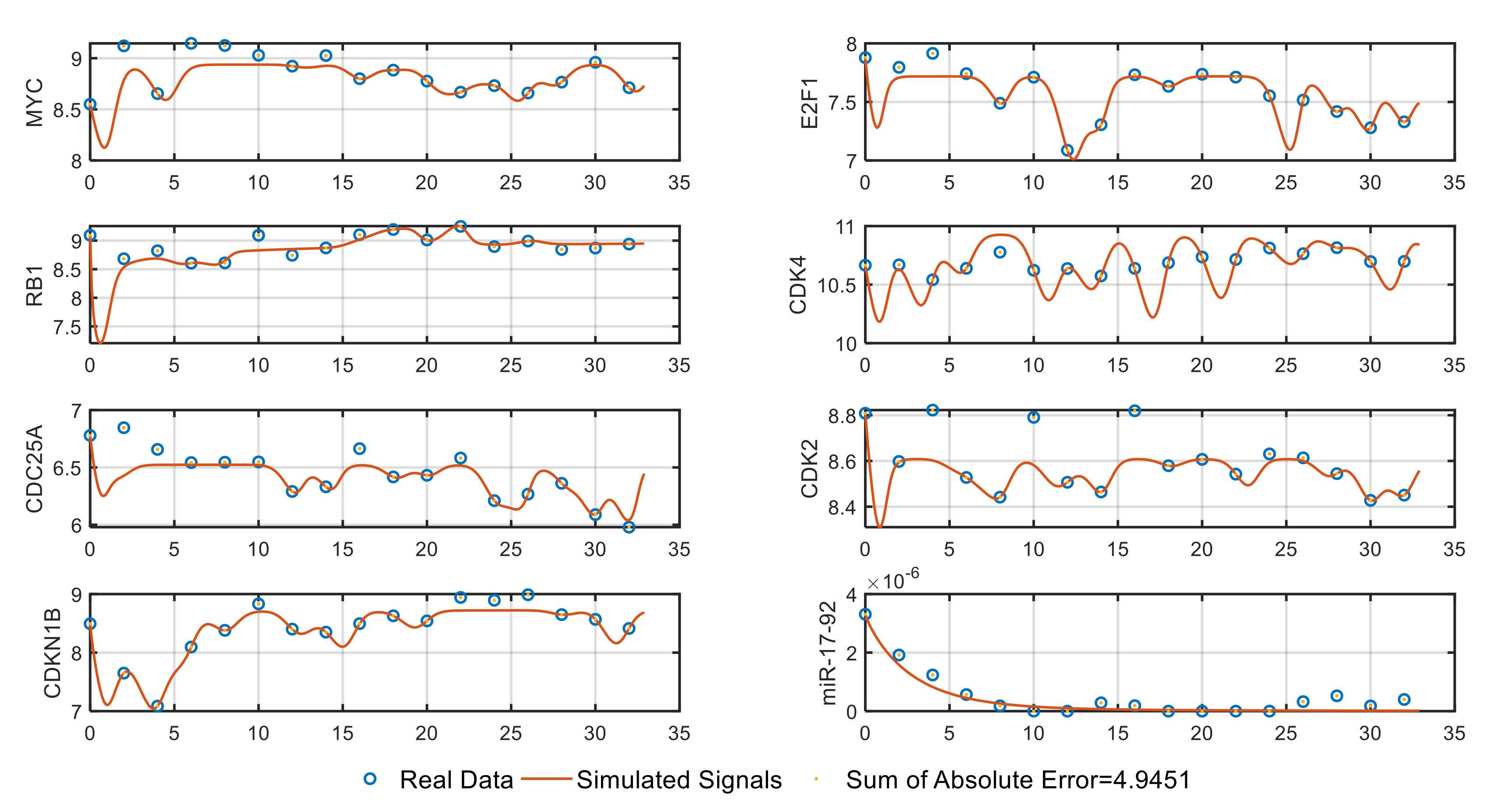 Symmetry 13 00295 g004