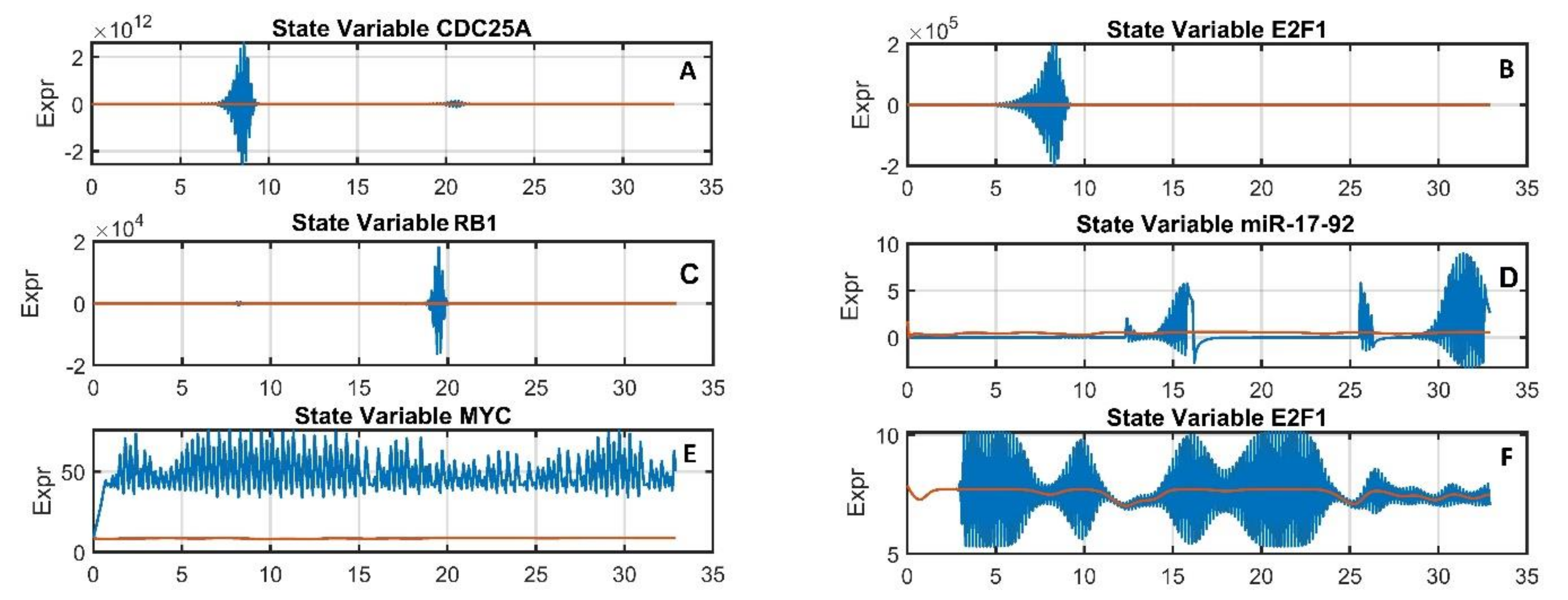 Symmetry 13 00295 g008