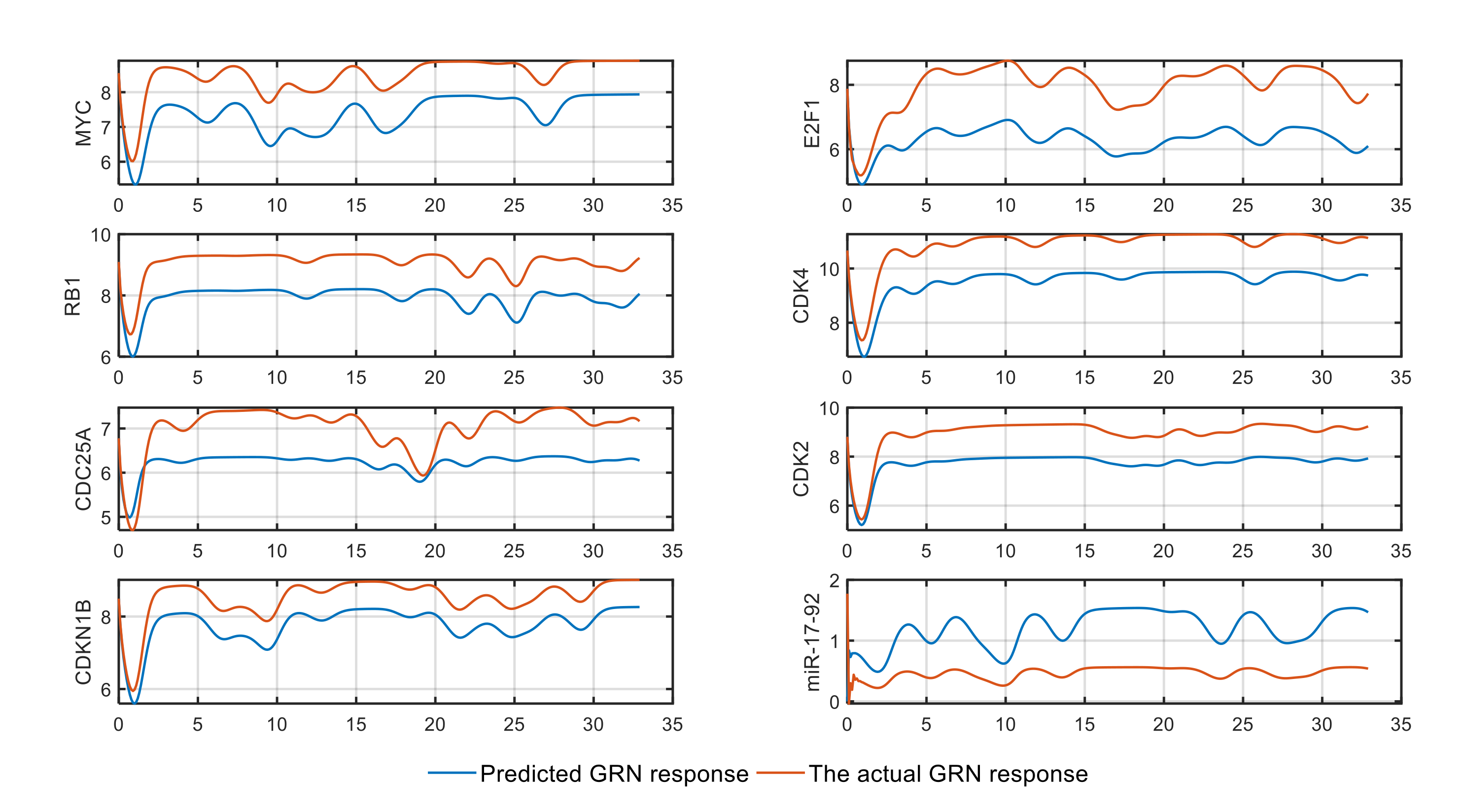Symmetry 13 00295 g011