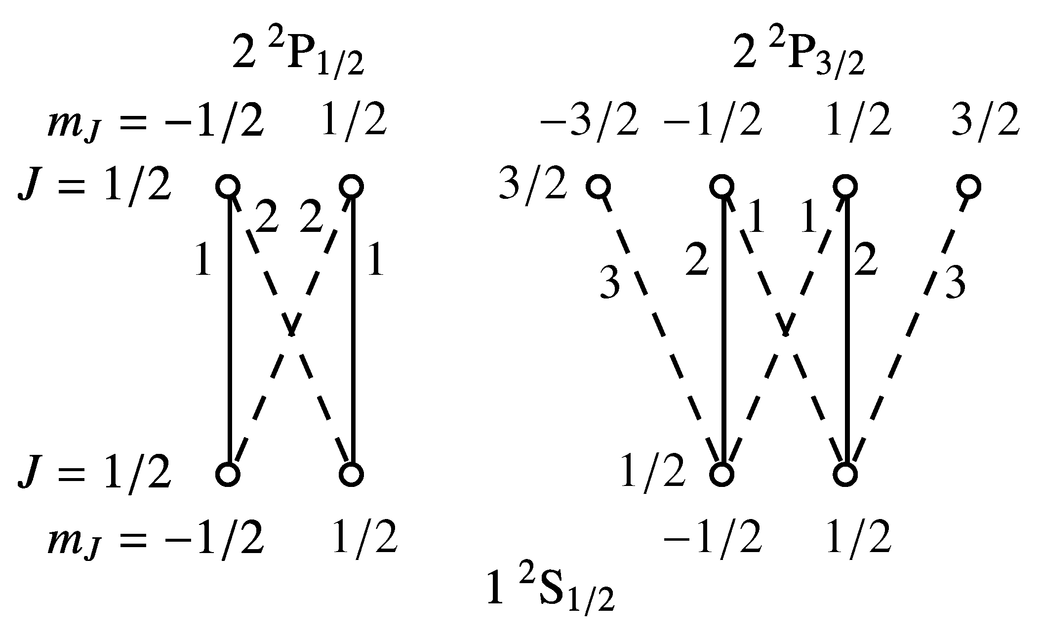 Symmetry 13 00297 g001