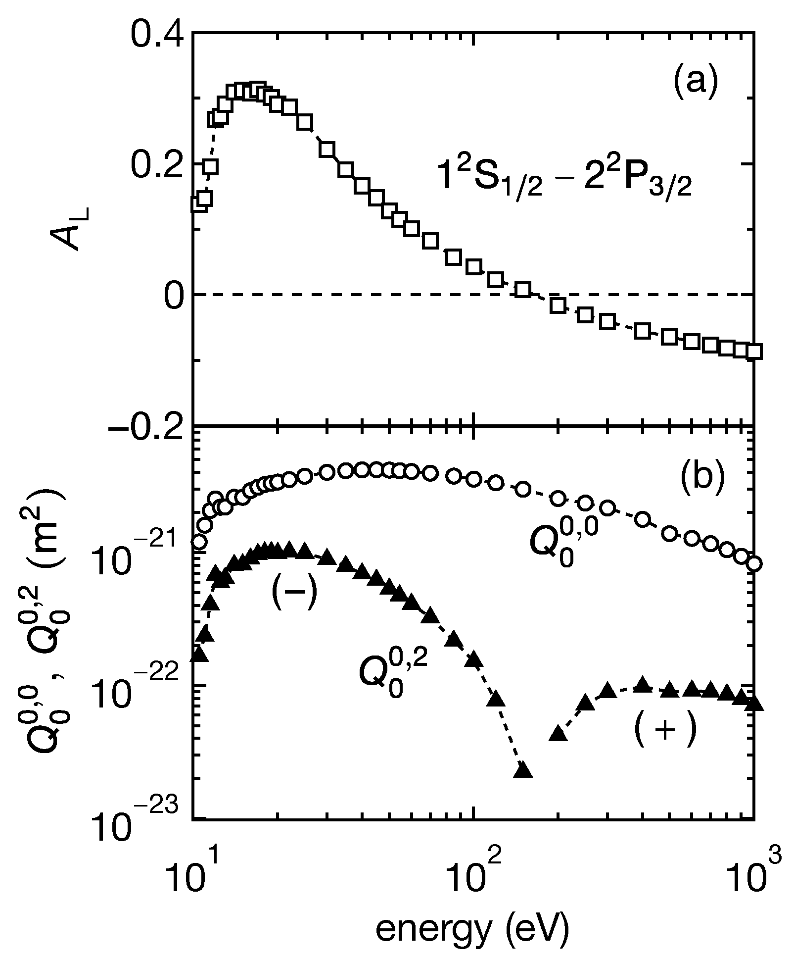 Symmetry 13 00297 g003