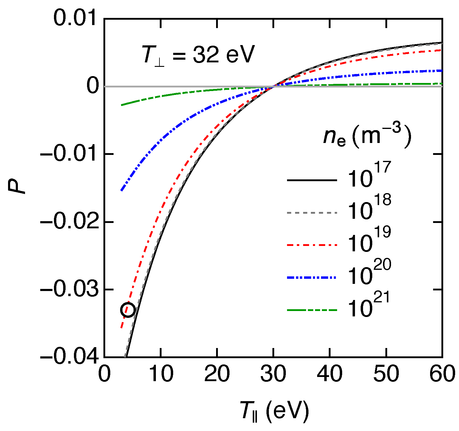 Symmetry 13 00297 g005