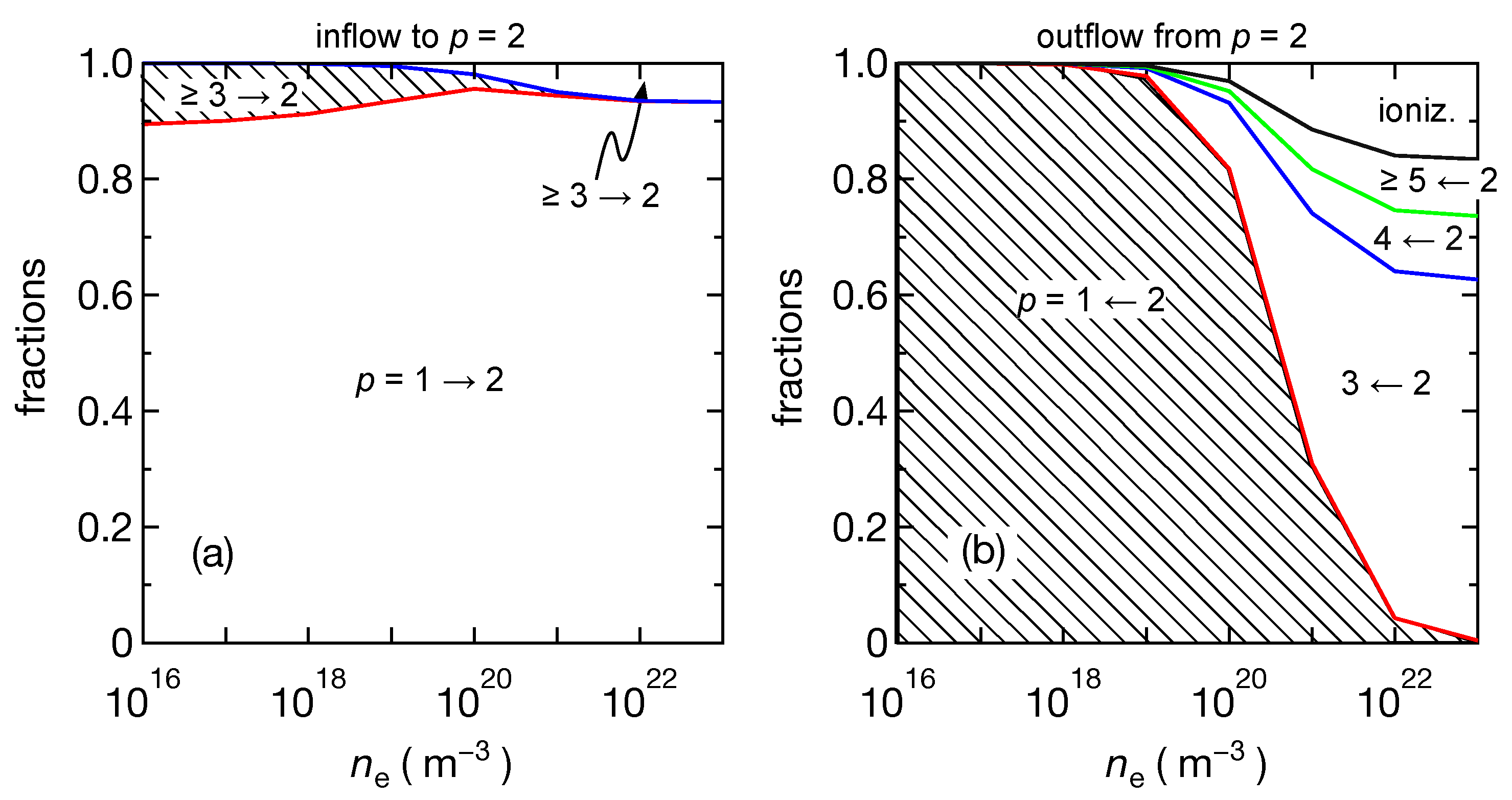 Symmetry 13 00297 g006