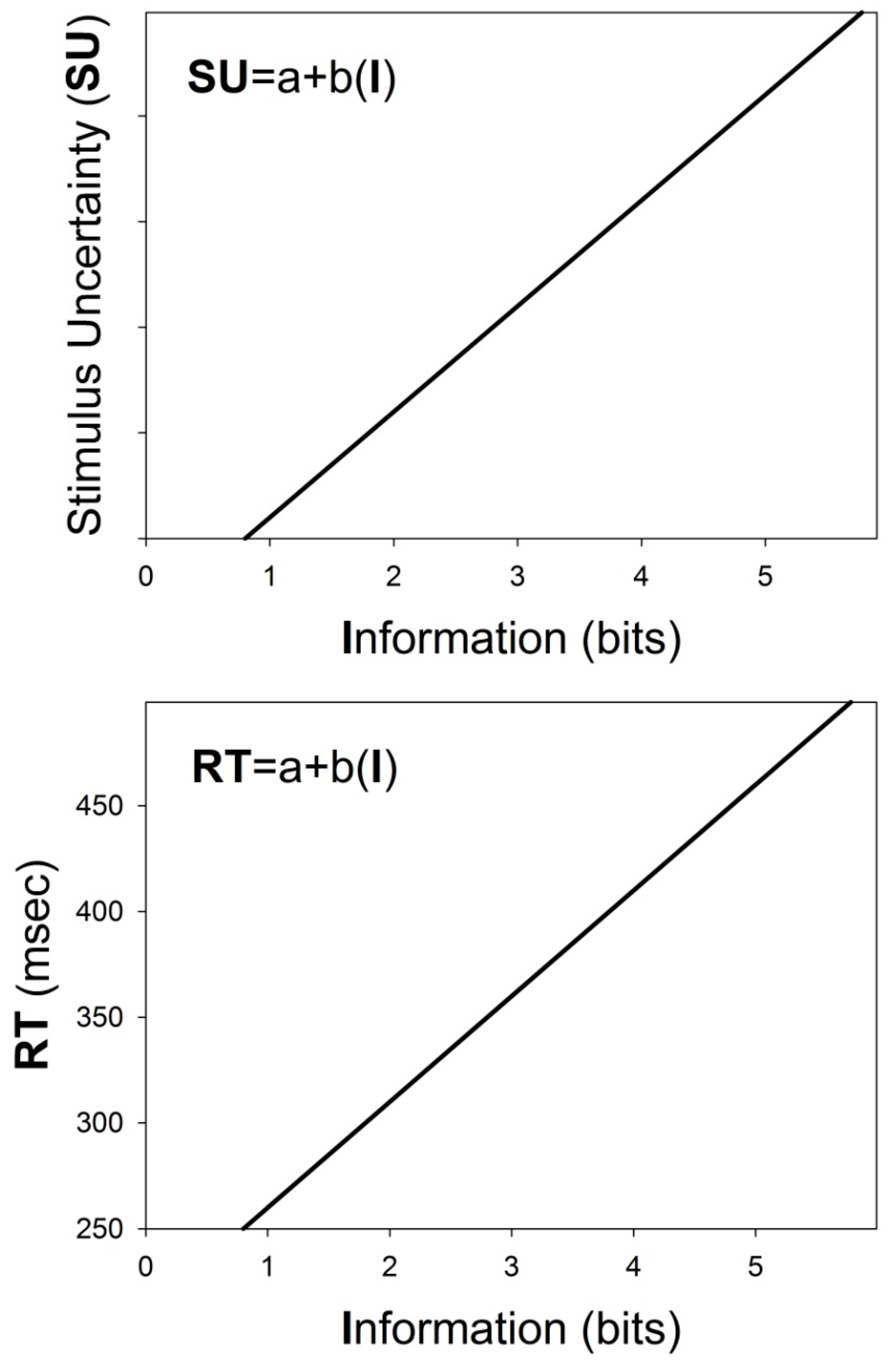 Symmetry 13 00299 g001