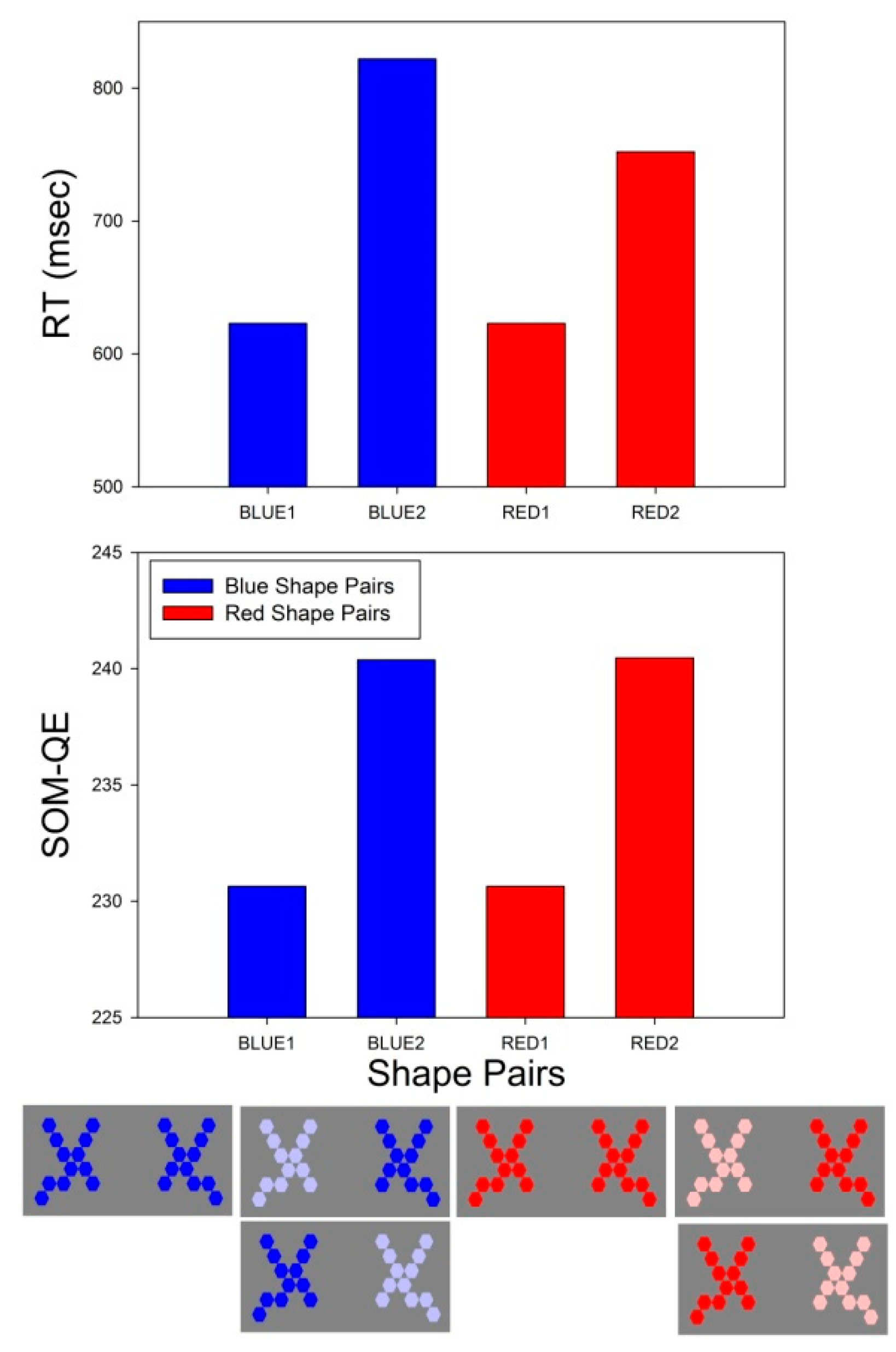 Symmetry 13 00299 g003