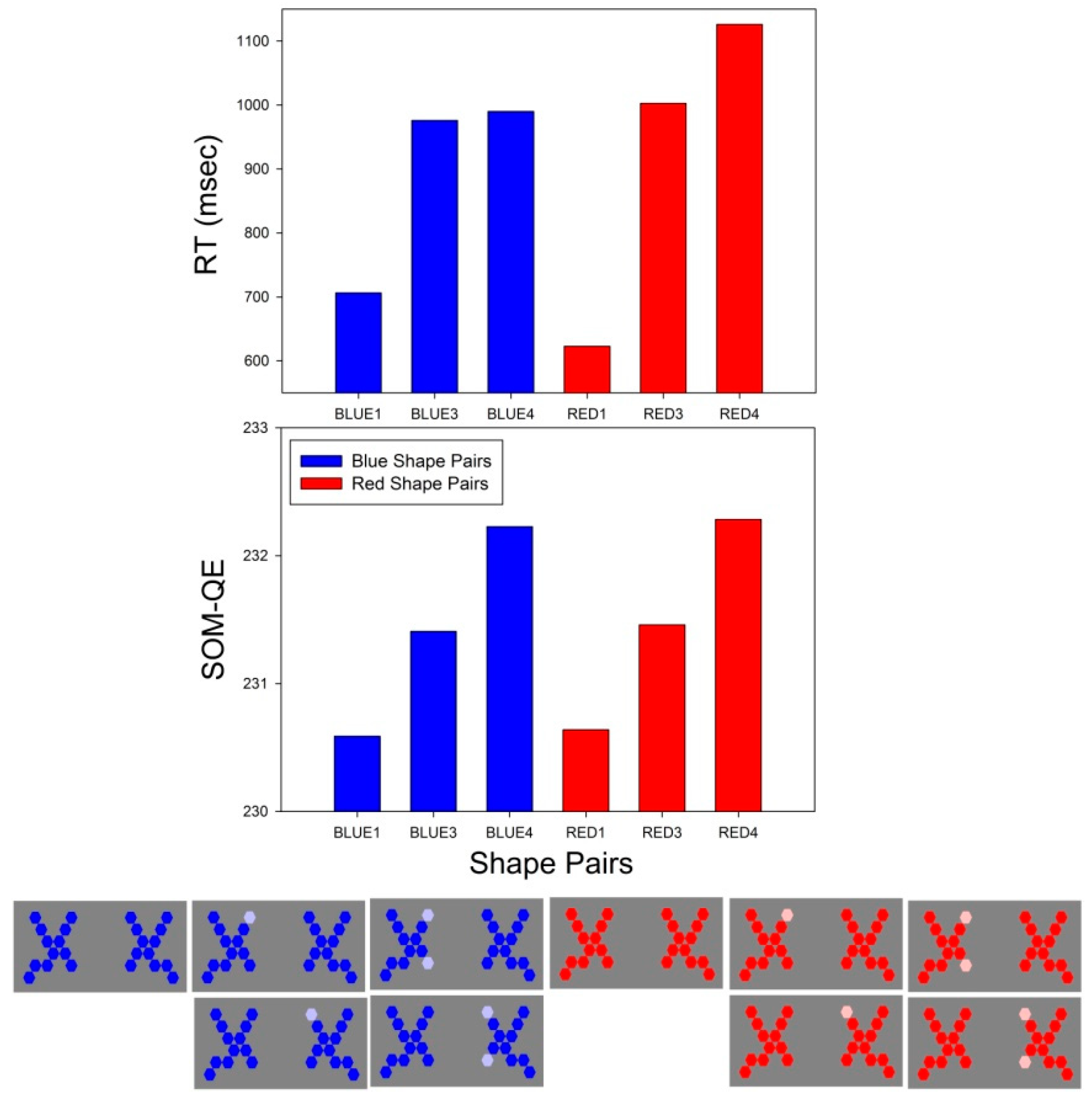 Symmetry 13 00299 g004
