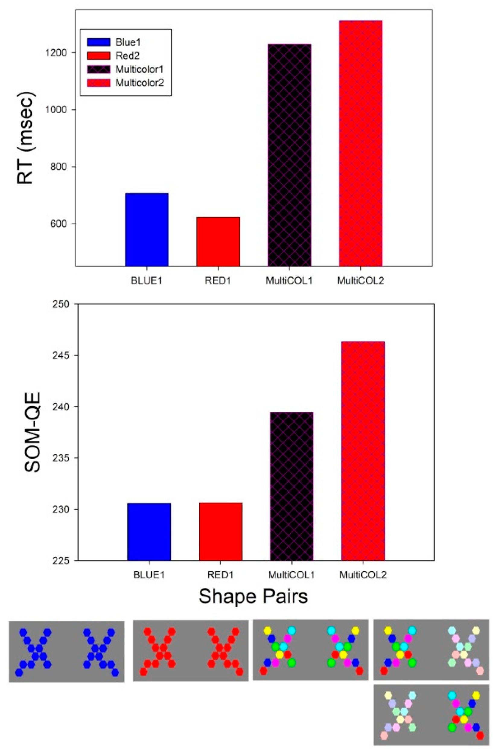 Symmetry 13 00299 g005