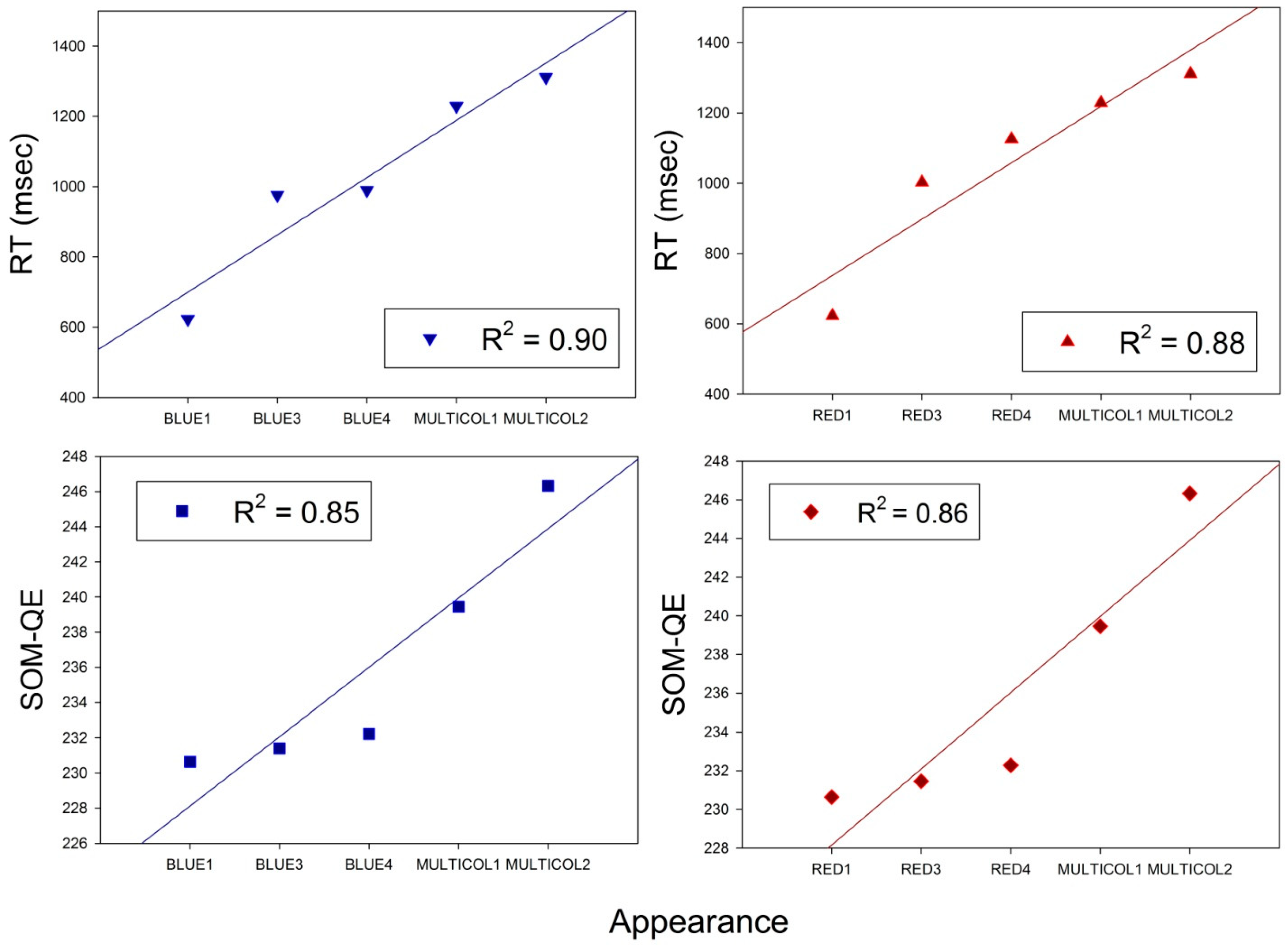 Symmetry 13 00299 g006