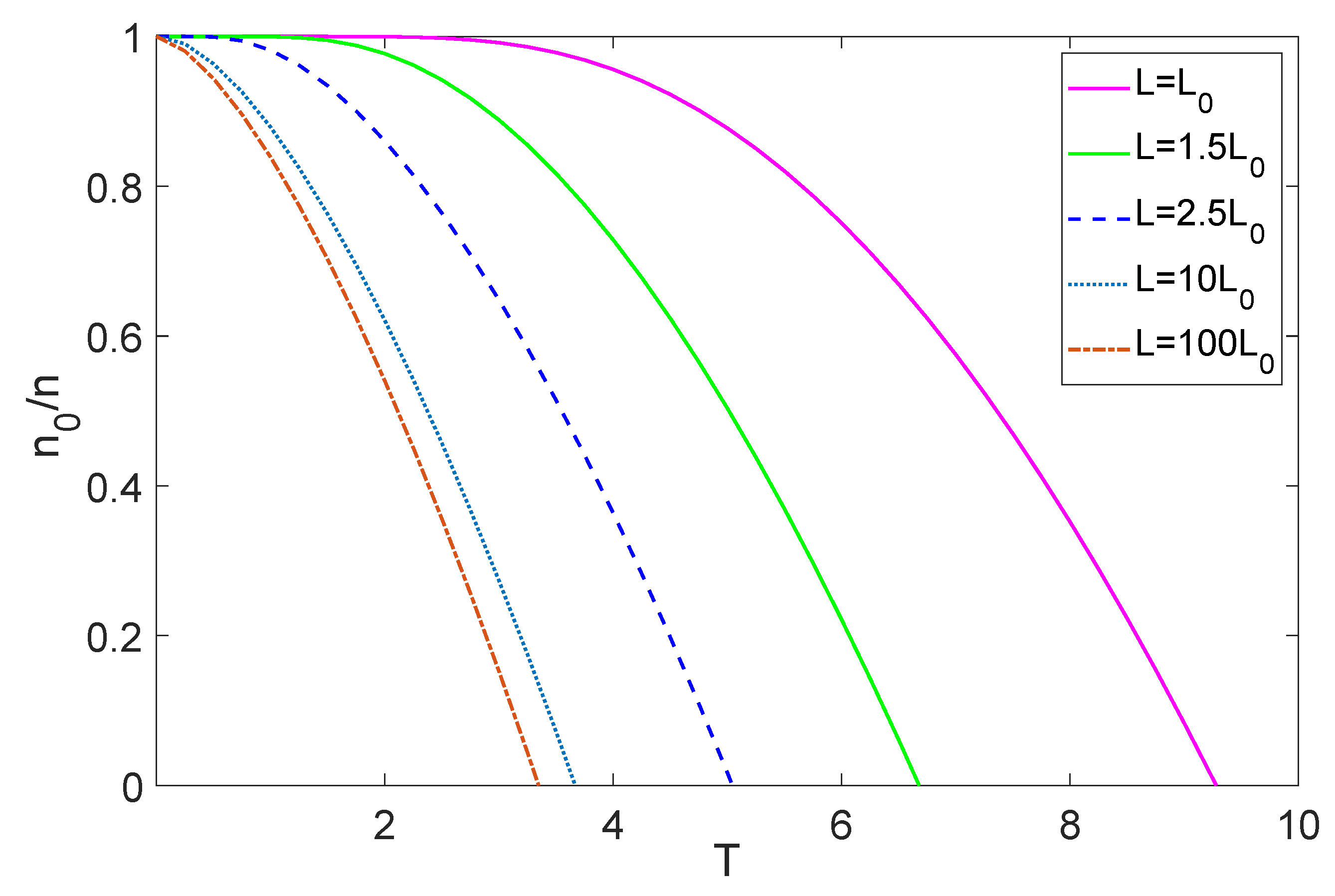 Symmetry 13 00300 g002 Symmetry 13 00300 g002
