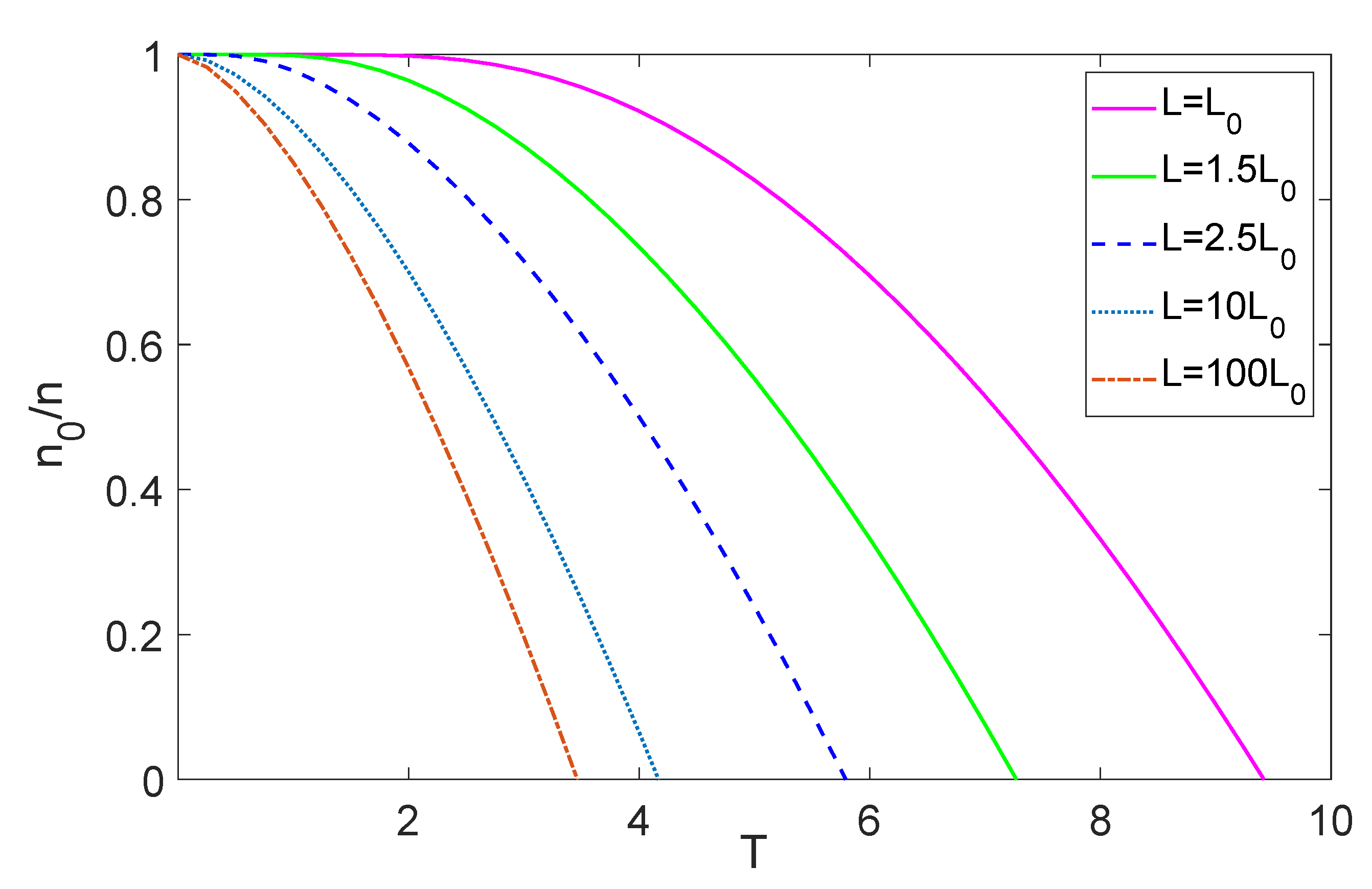 Symmetry 13 00300 g004 Symmetry 13 00300 g004