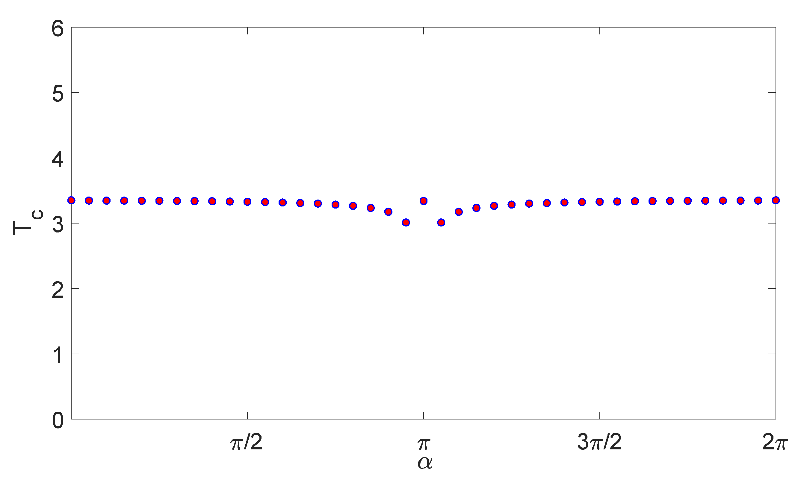 Symmetry 13 00300 g007 Symmetry 13 00300 g007