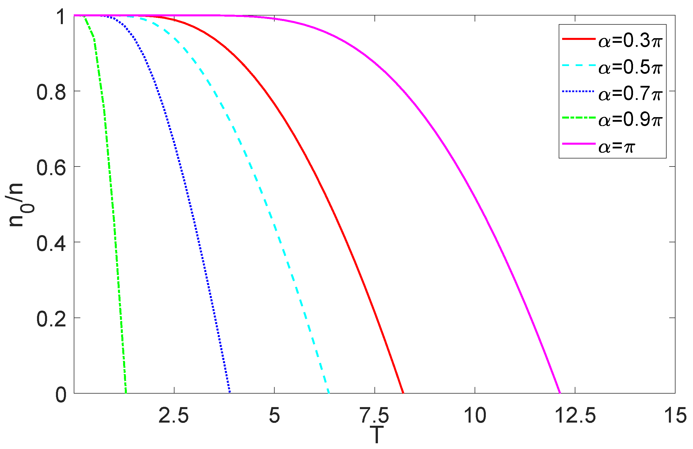 Symmetry 13 00300 g008 Symmetry 13 00300 g008