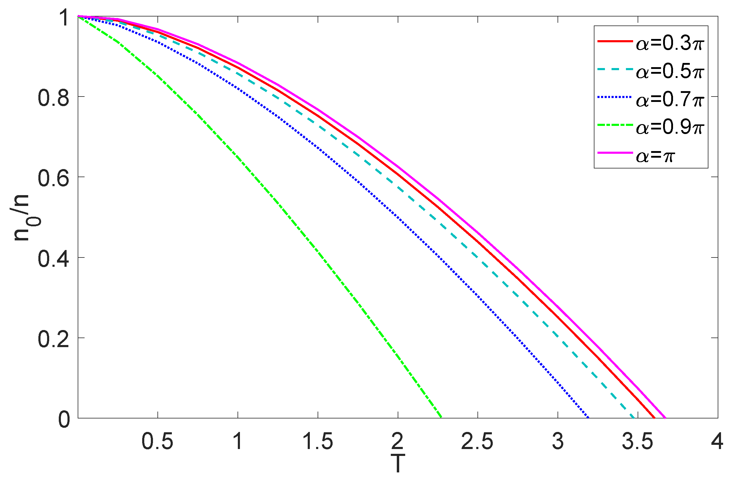 Symmetry 13 00300 g009 Symmetry 13 00300 g009