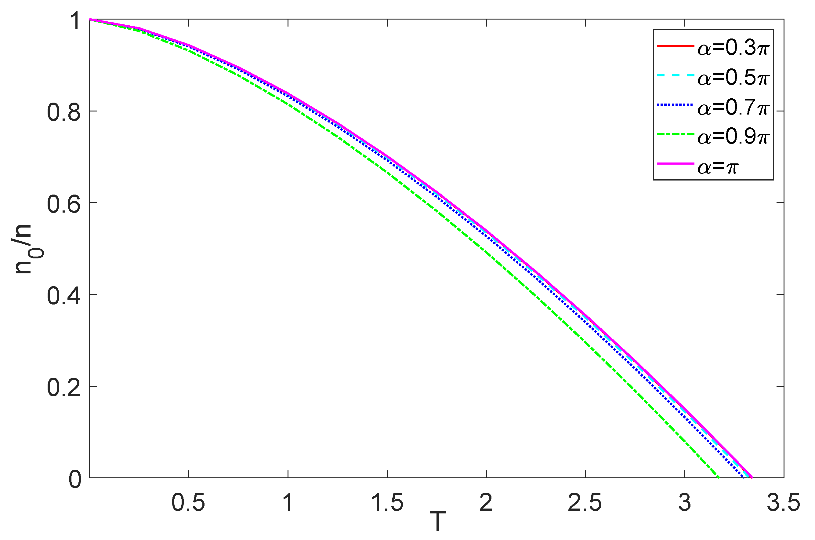 Symmetry 13 00300 g010 Symmetry 13 00300 g010