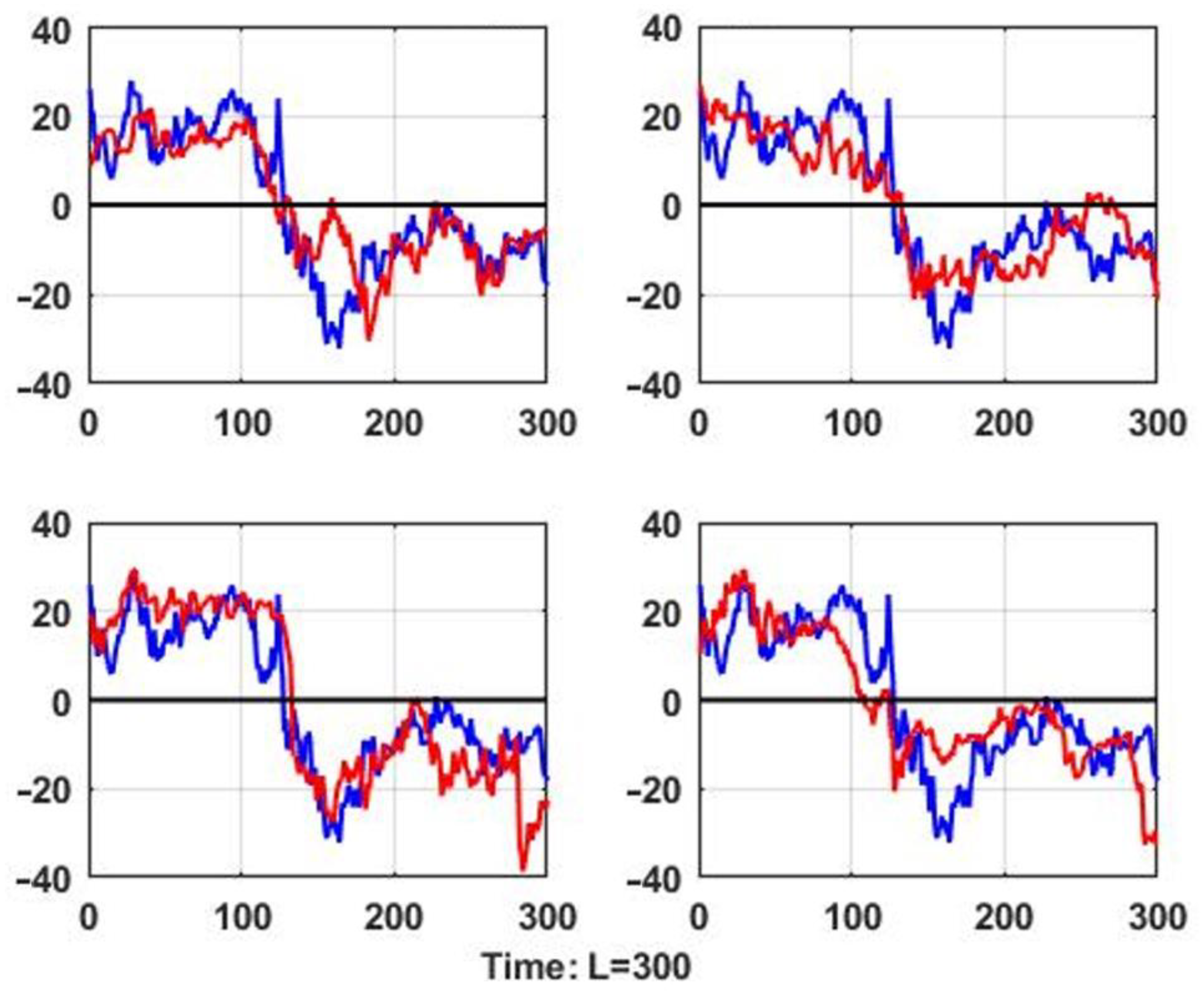 Symmetry 13 00301 g002 Symmetry 13 00301 g002