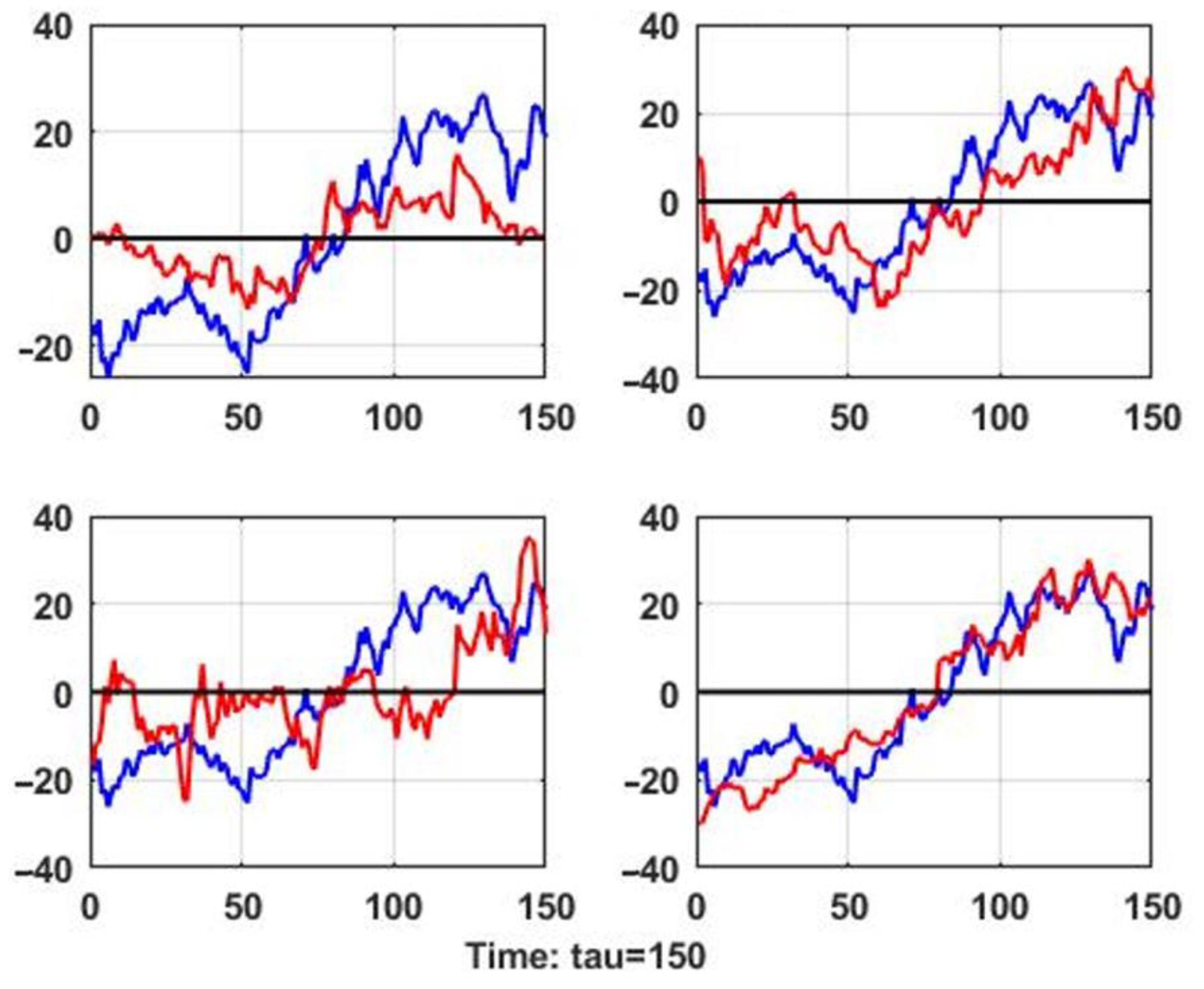 Symmetry 13 00301 g003 Symmetry 13 00301 g003