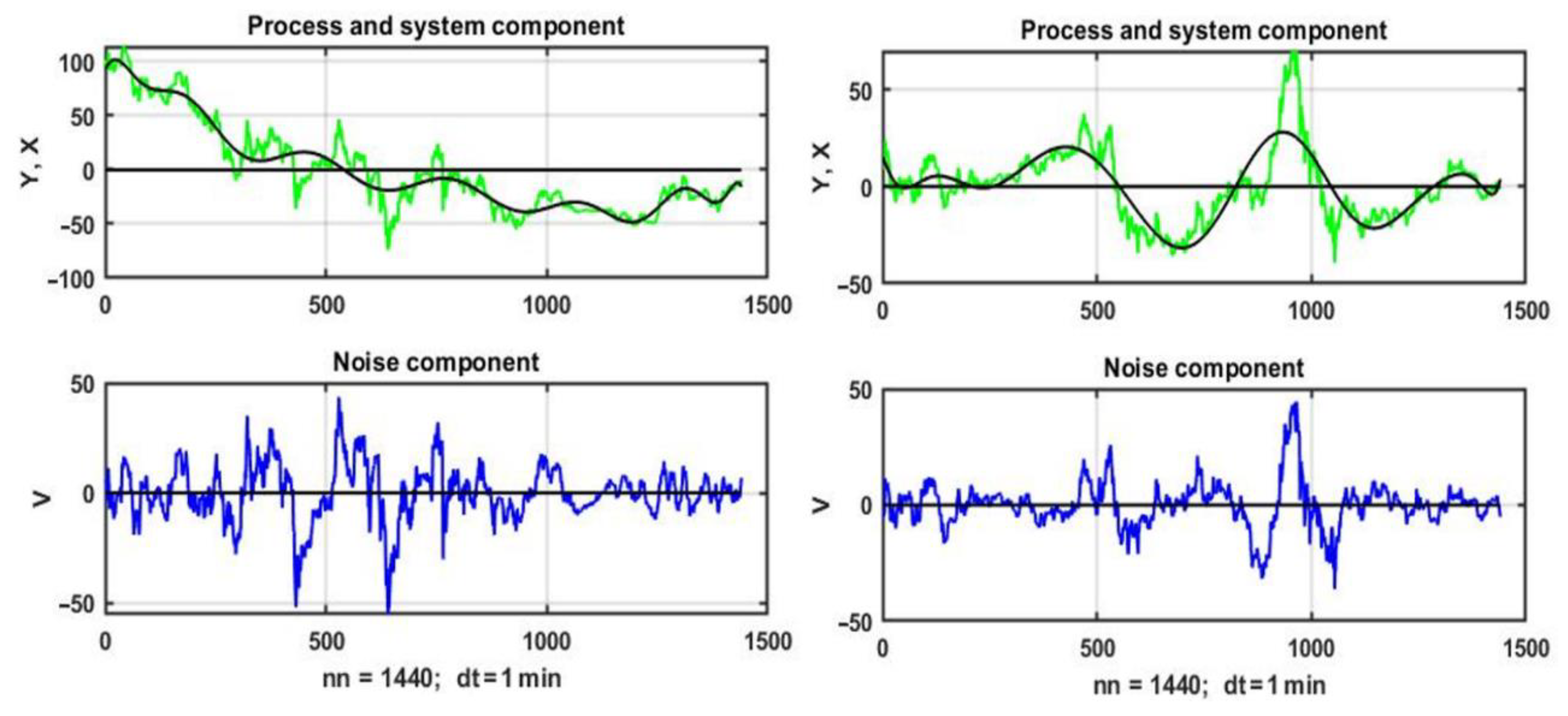 Symmetry 13 00301 g009 Symmetry 13 00301 g009