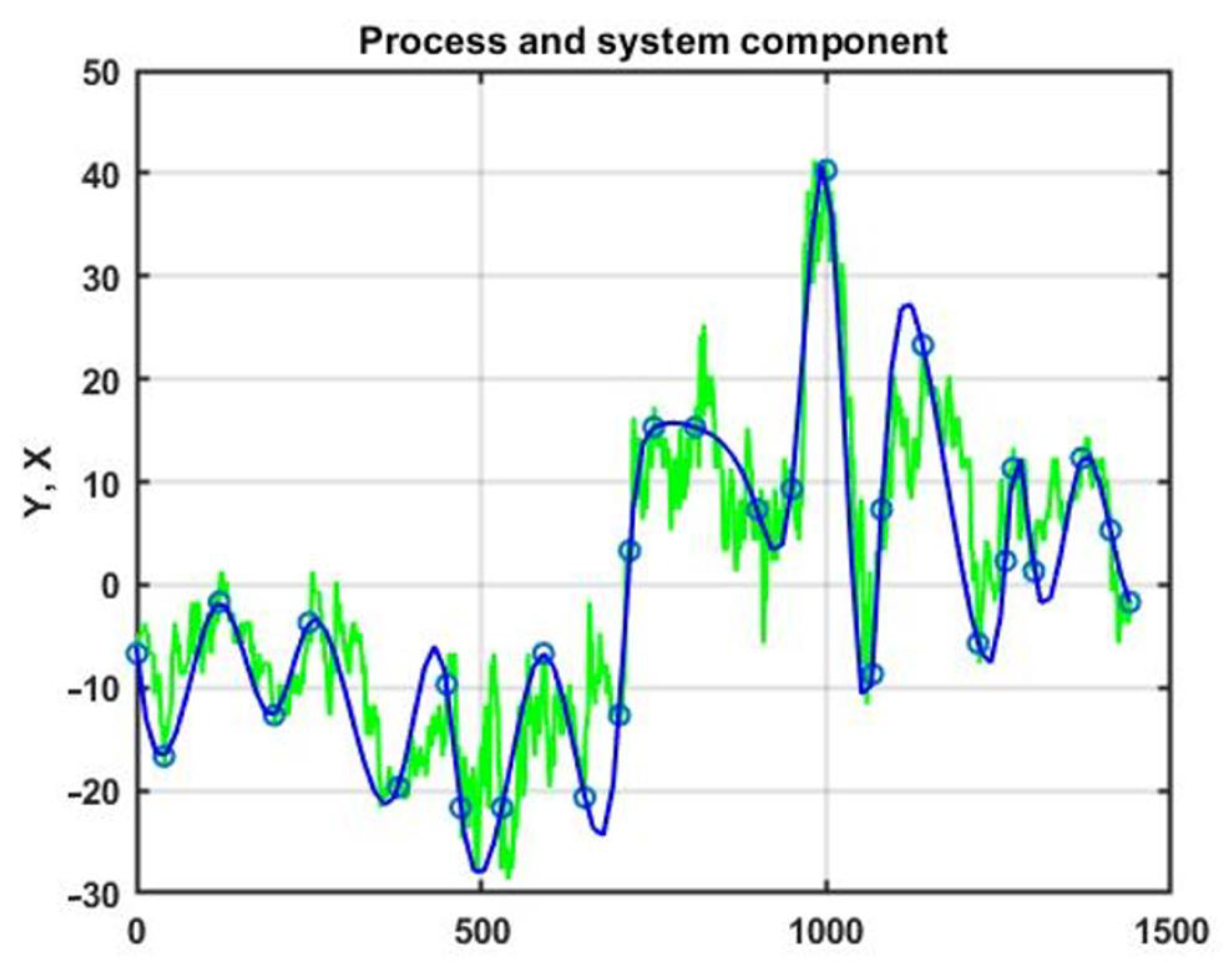 Symmetry 13 00301 g010 Symmetry 13 00301 g010