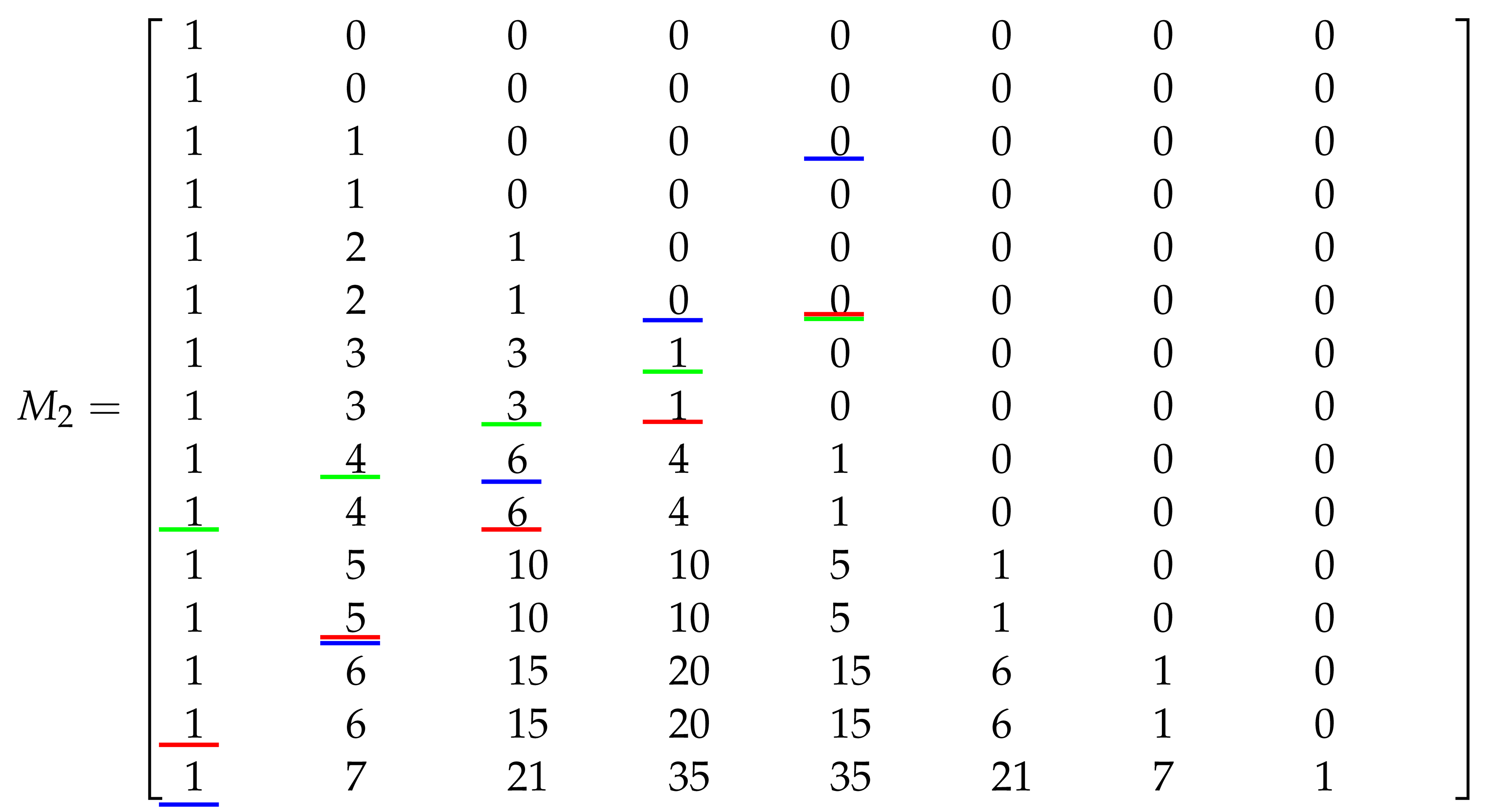 Symmetry 13 00303 i001