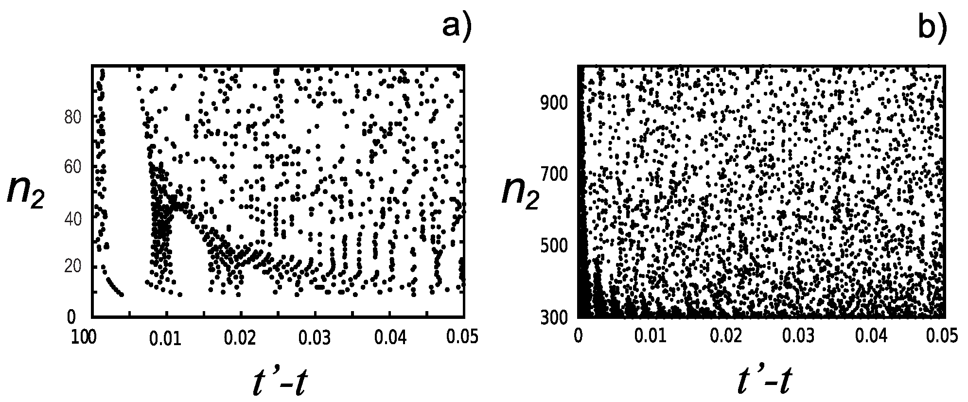 Symmetry 13 00306 g002 Symmetry 13 00306 g002