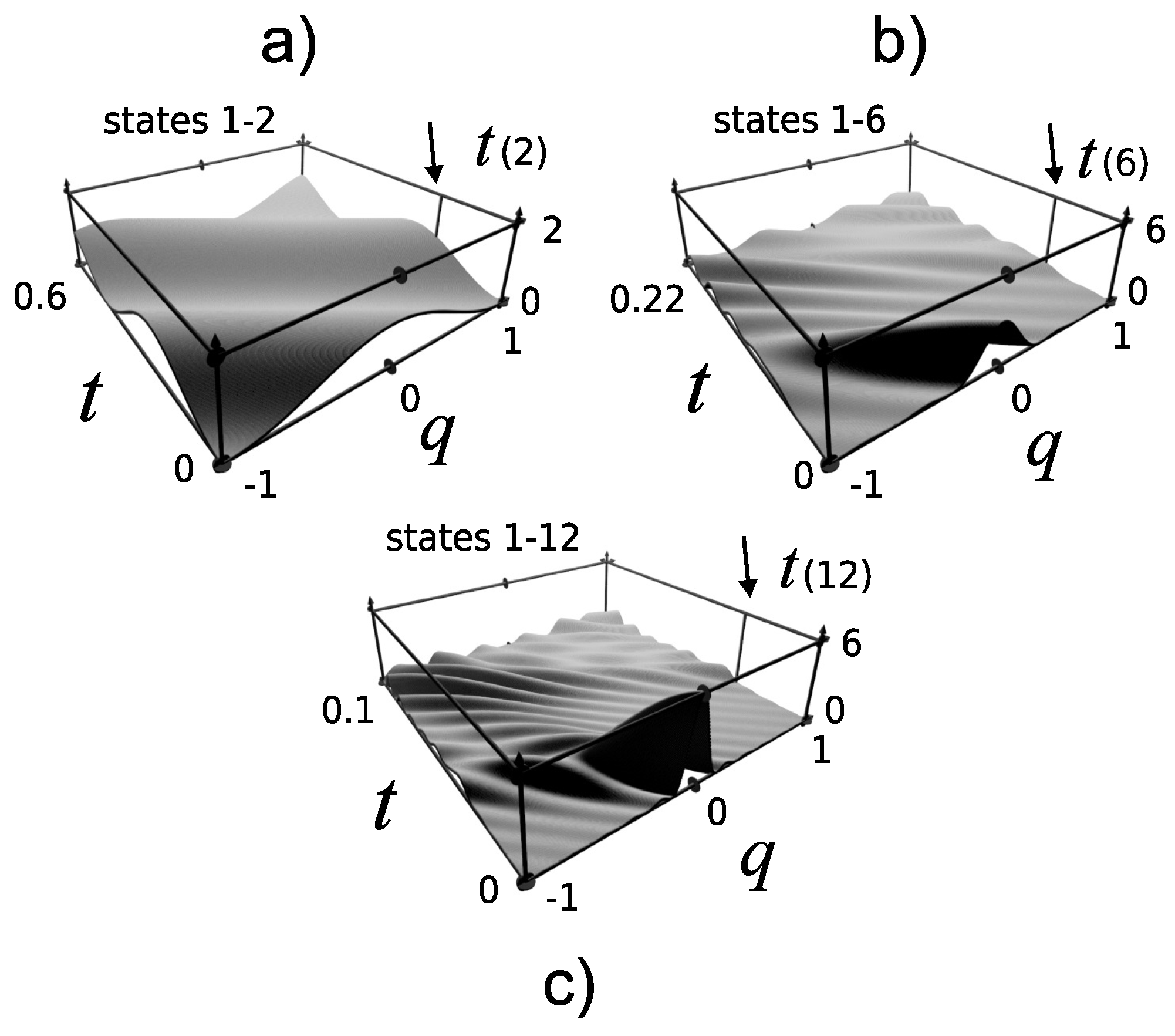 Symmetry 13 00306 g003 Symmetry 13 00306 g003