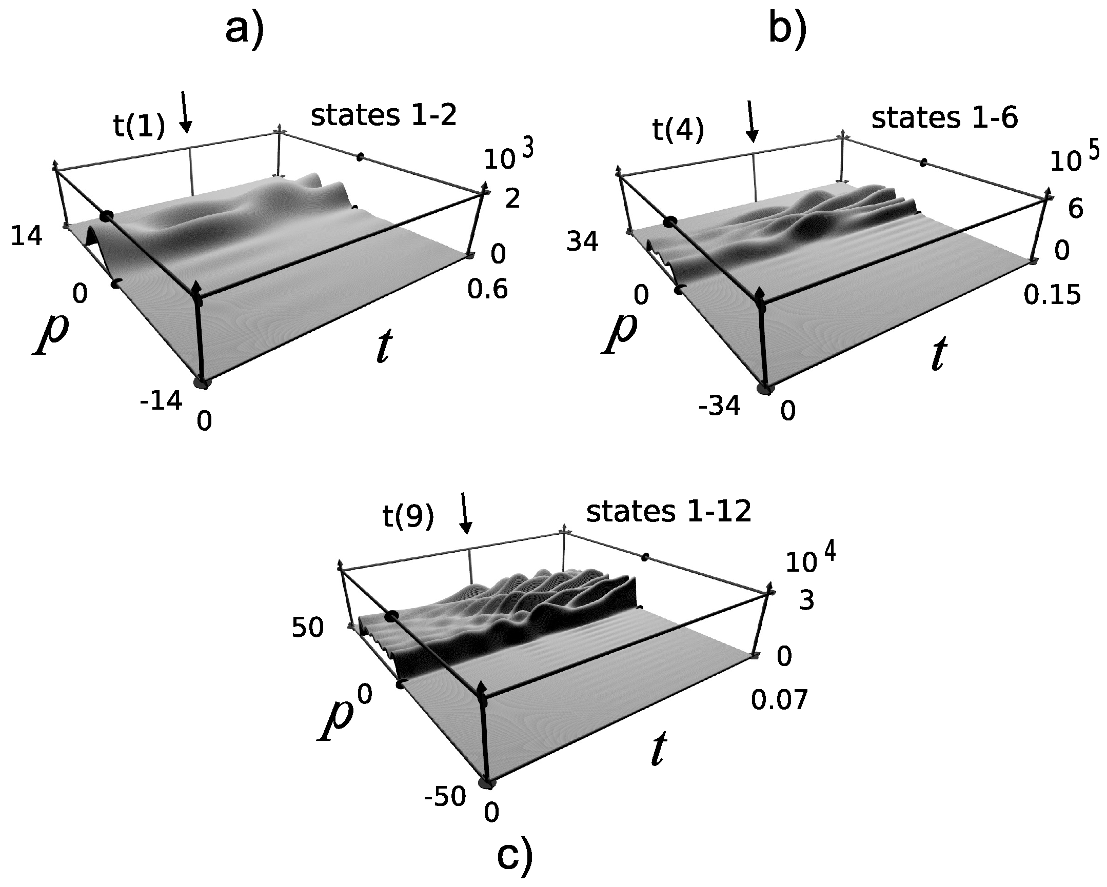 Symmetry 13 00306 g004 Symmetry 13 00306 g004