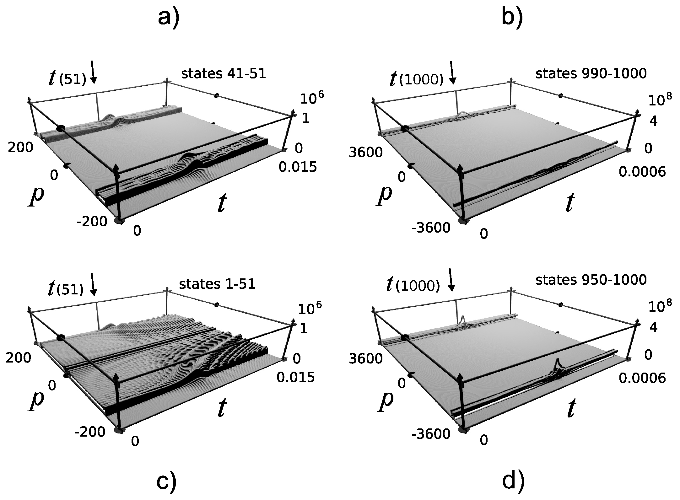 Symmetry 13 00306 g006 Symmetry 13 00306 g006