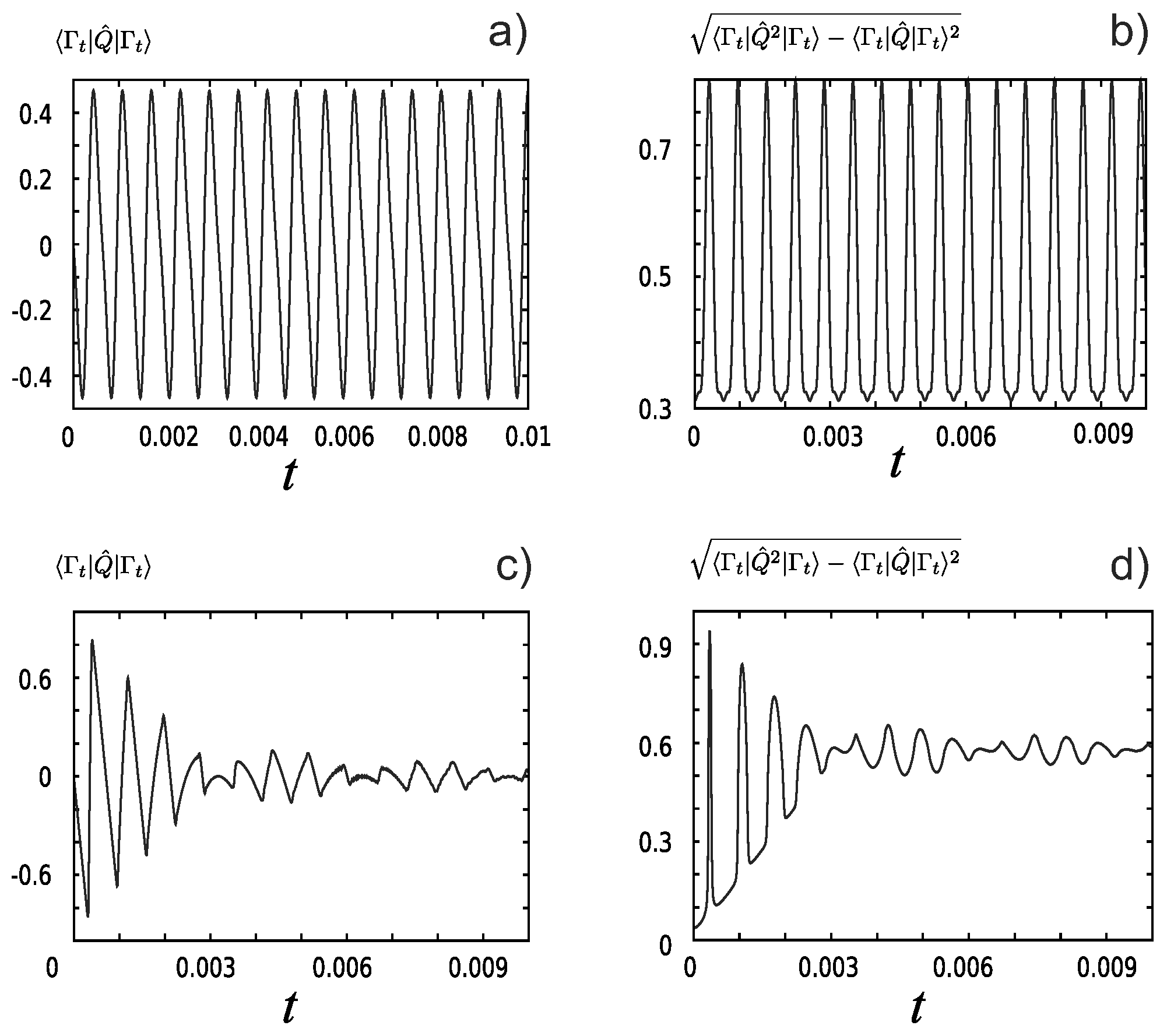Symmetry 13 00306 g007 Symmetry 13 00306 g007