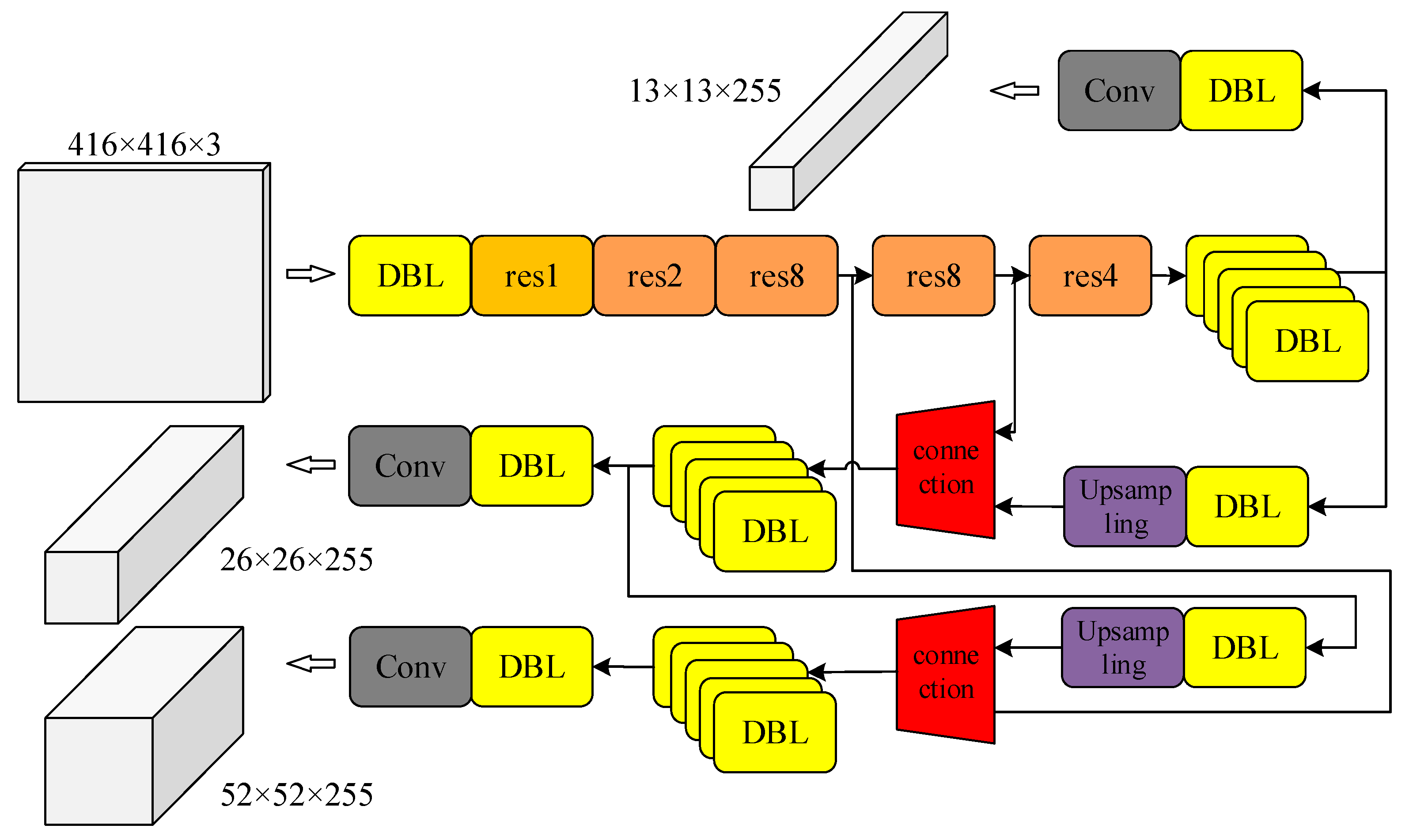 Symmetry 13 00308 g001 Symmetry 13 00308 g001