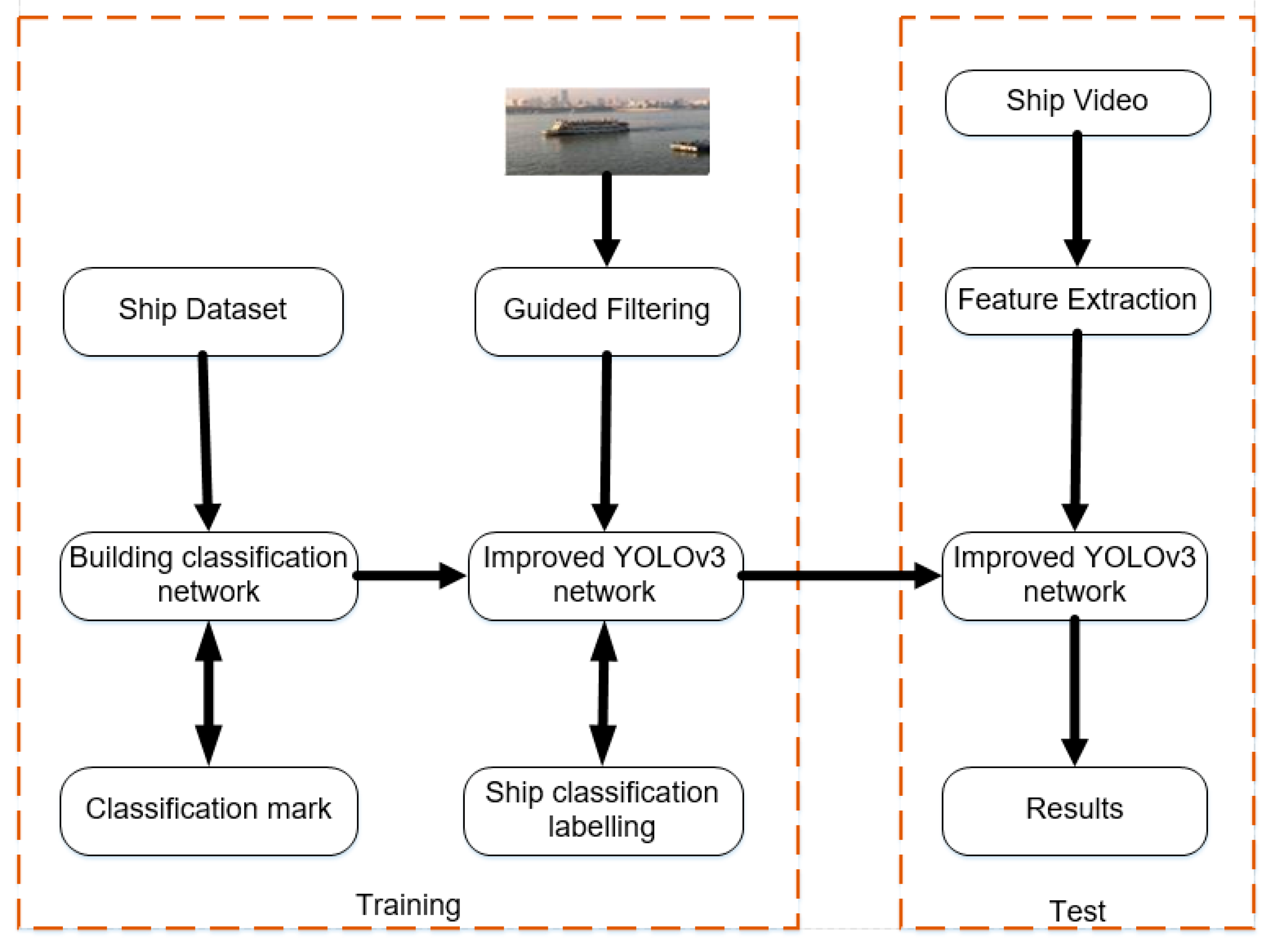 Symmetry 13 00308 g005 Symmetry 13 00308 g005