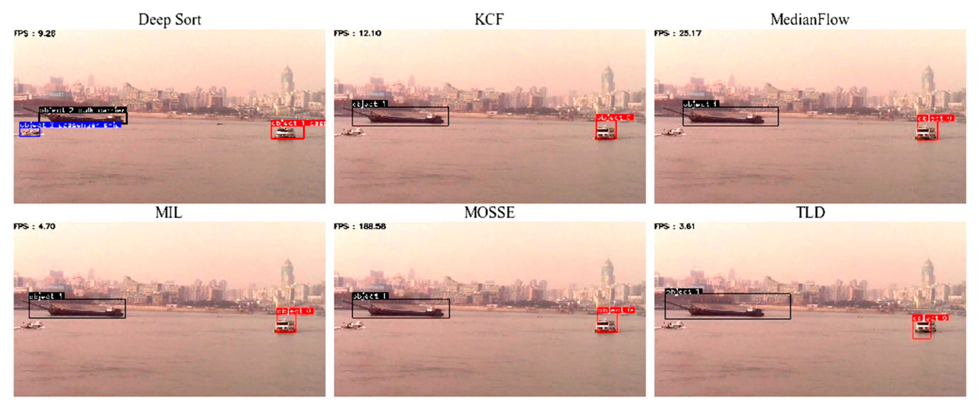 Symmetry 13 00308 g009 Symmetry 13 00308 g009