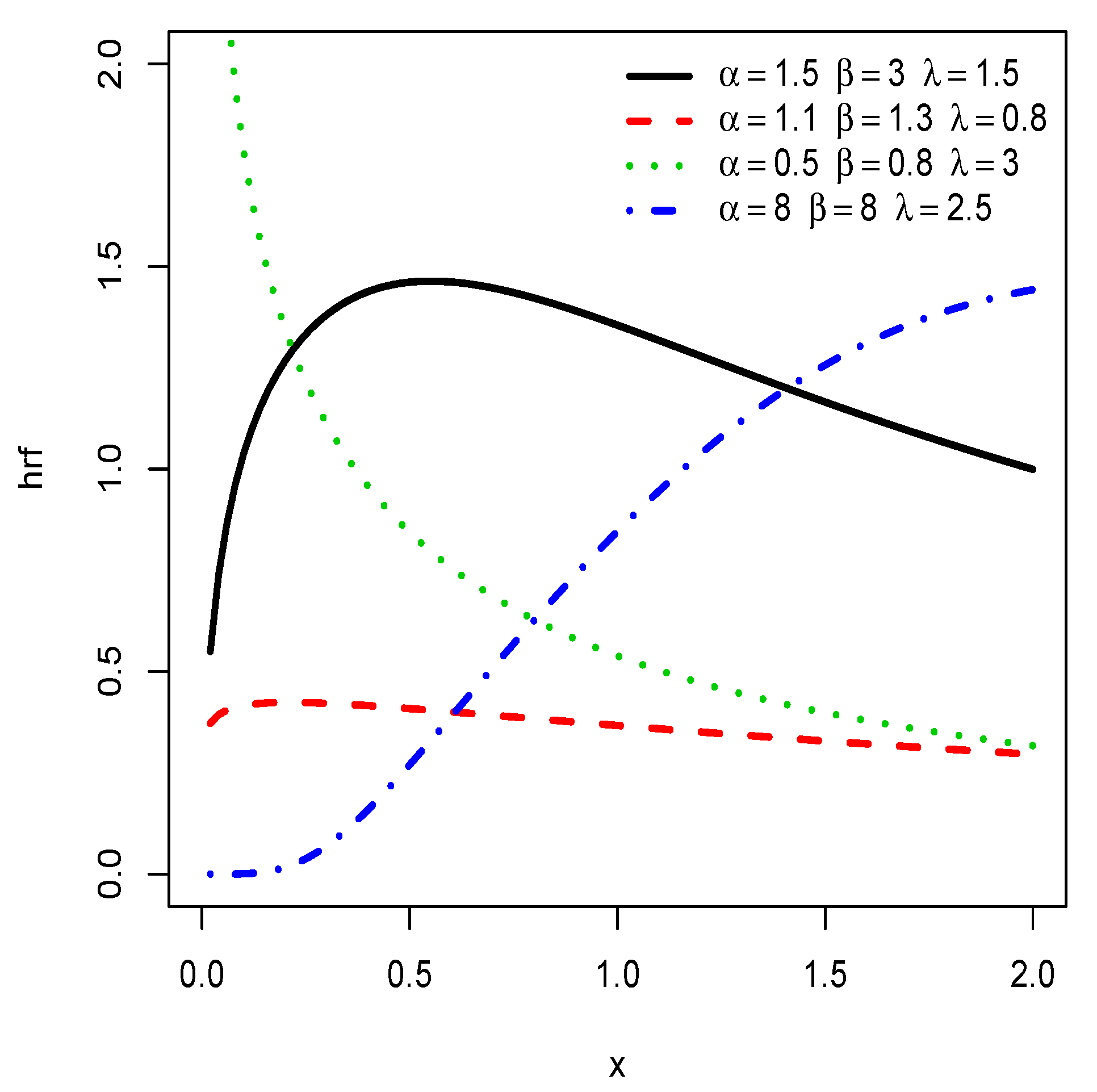 Symmetry 13 00309 g003 Symmetry 13 00309 g003