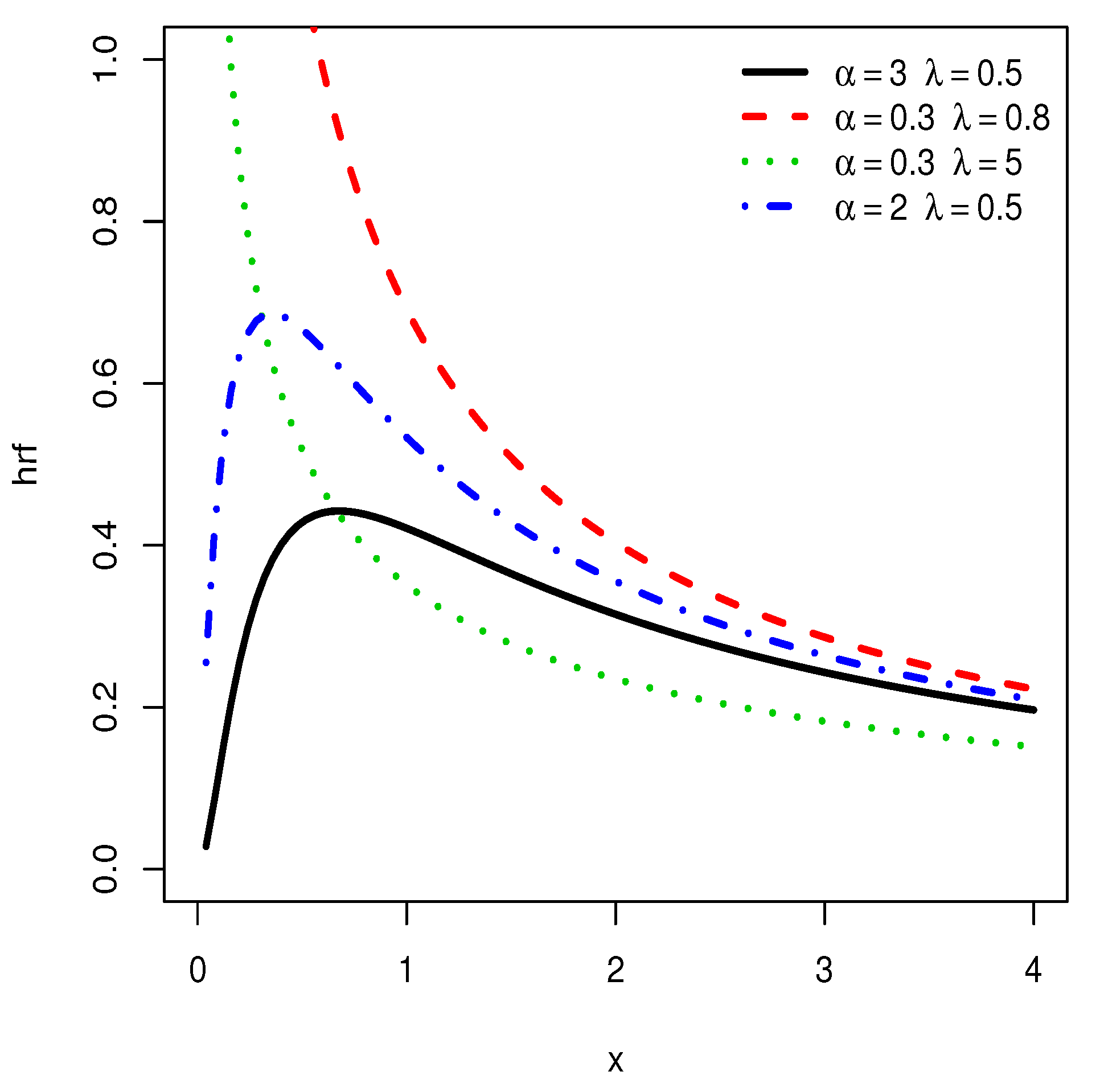 Symmetry 13 00309 g004 Symmetry 13 00309 g004
