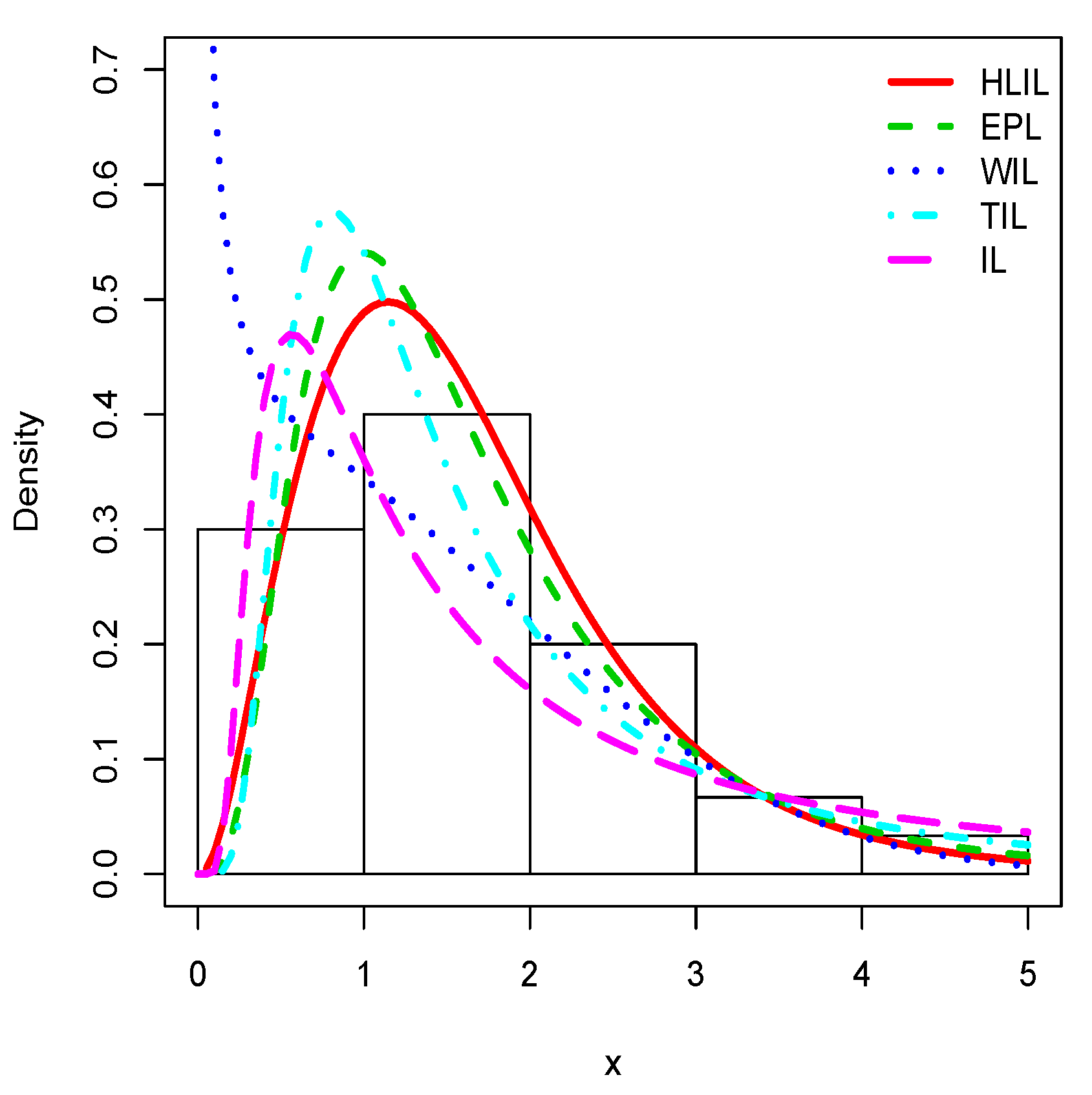 Symmetry 13 00309 g005 Symmetry 13 00309 g005