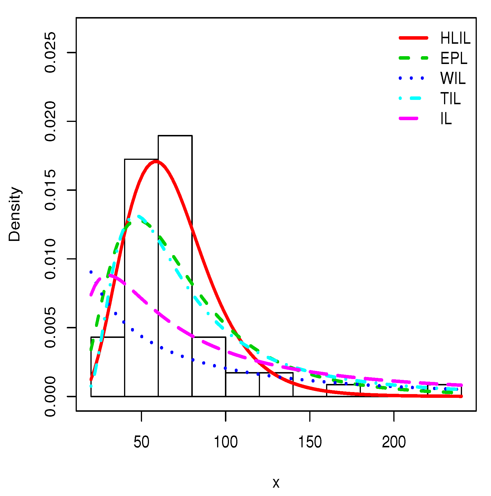 Symmetry 13 00309 g007 Symmetry 13 00309 g007