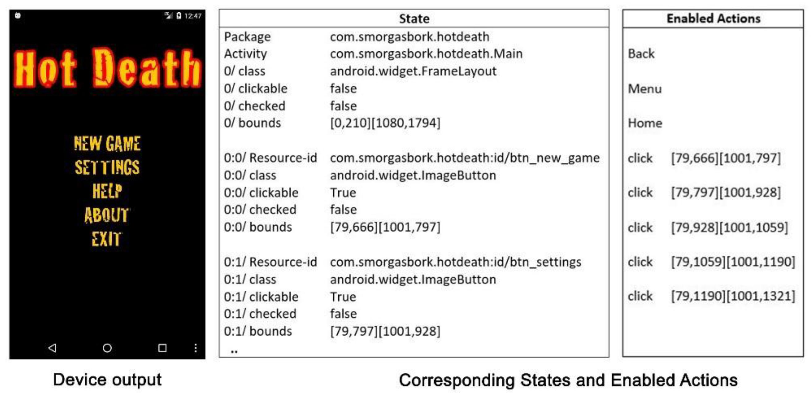 Symmetry 13 00310 g003