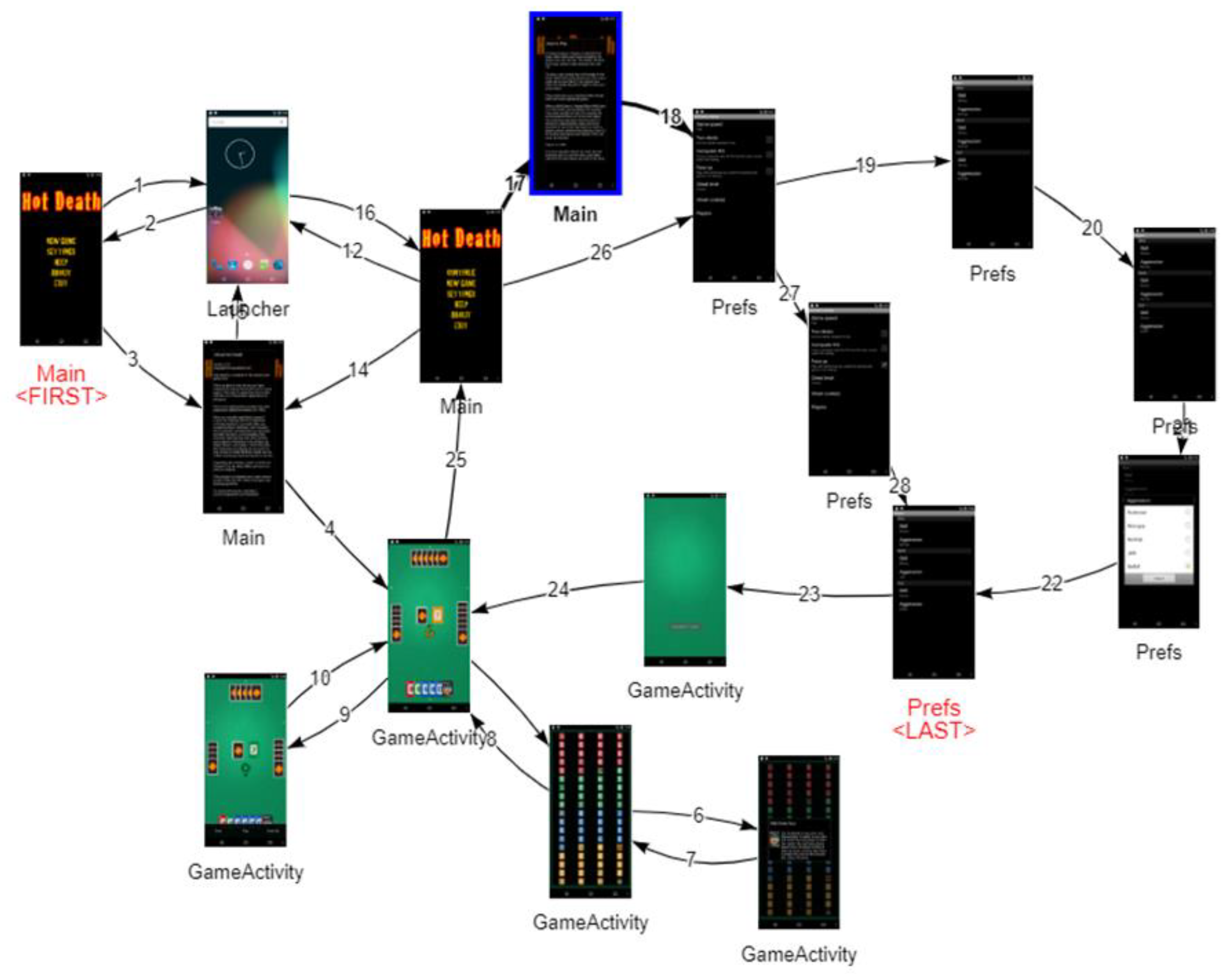Symmetry 13 00310 g004